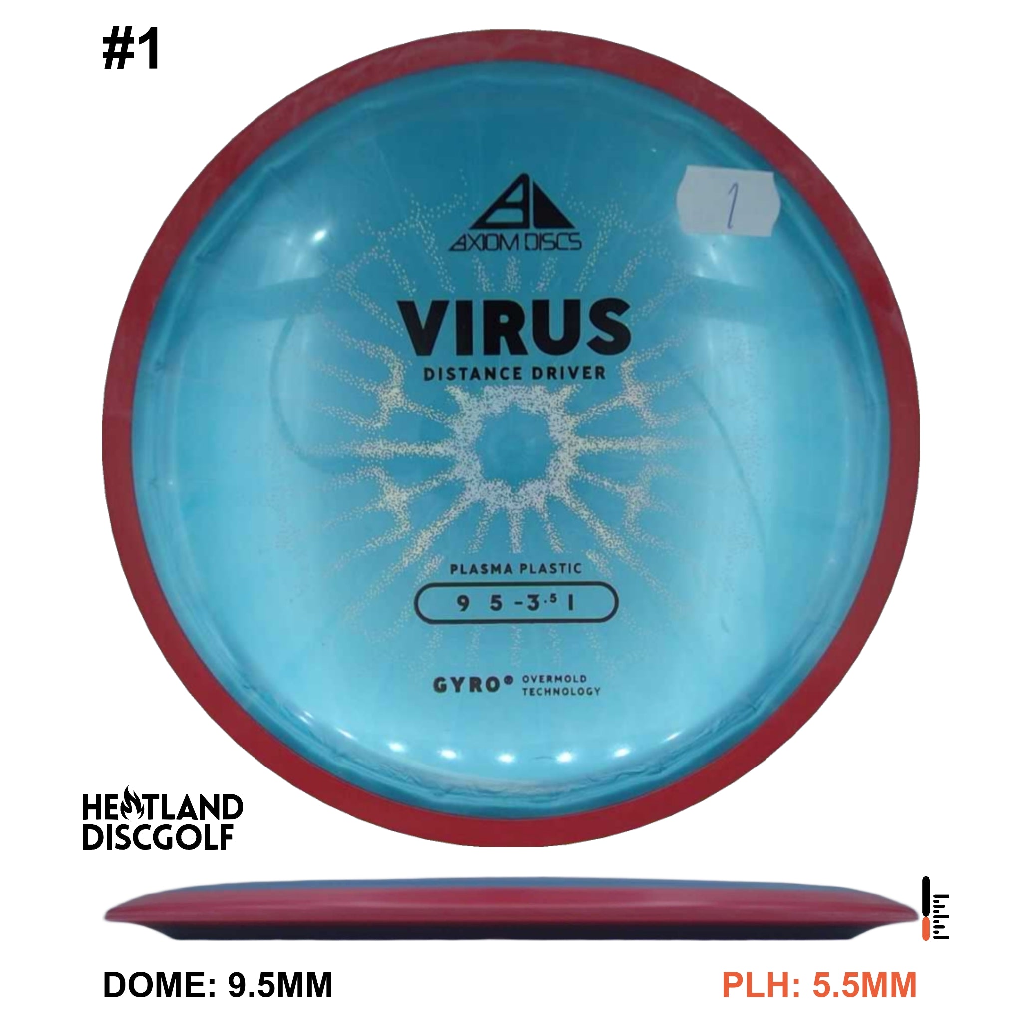 Plasma Virus