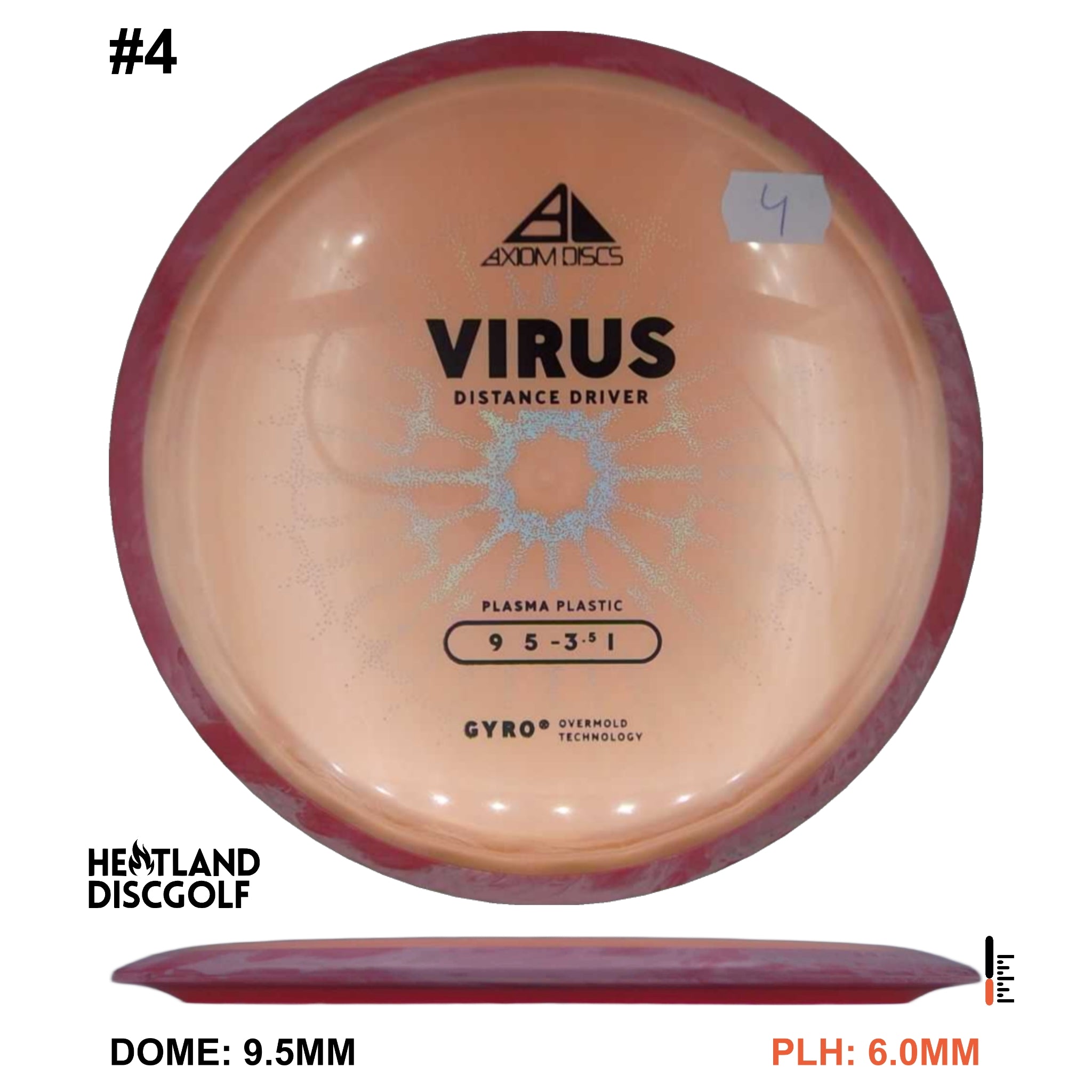 Plasma Virus