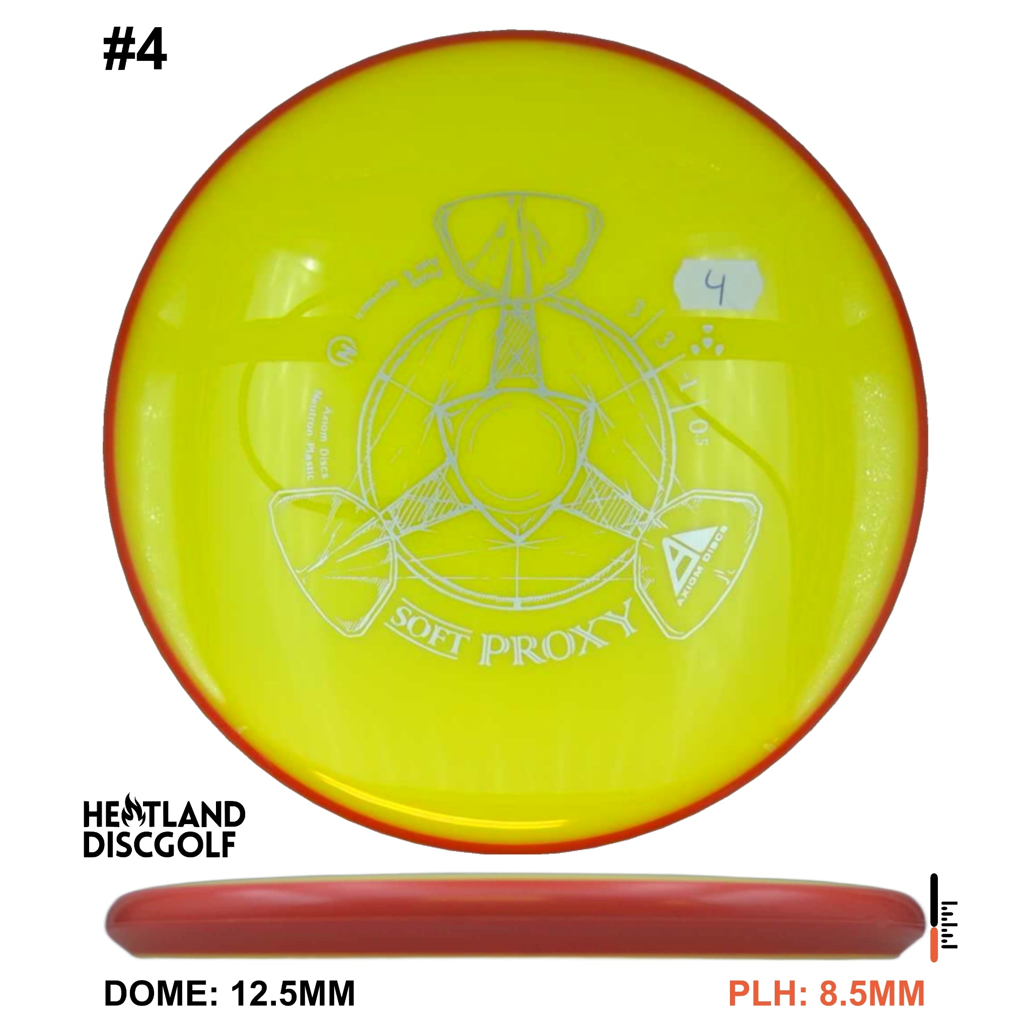 Neutron Soft Proxy