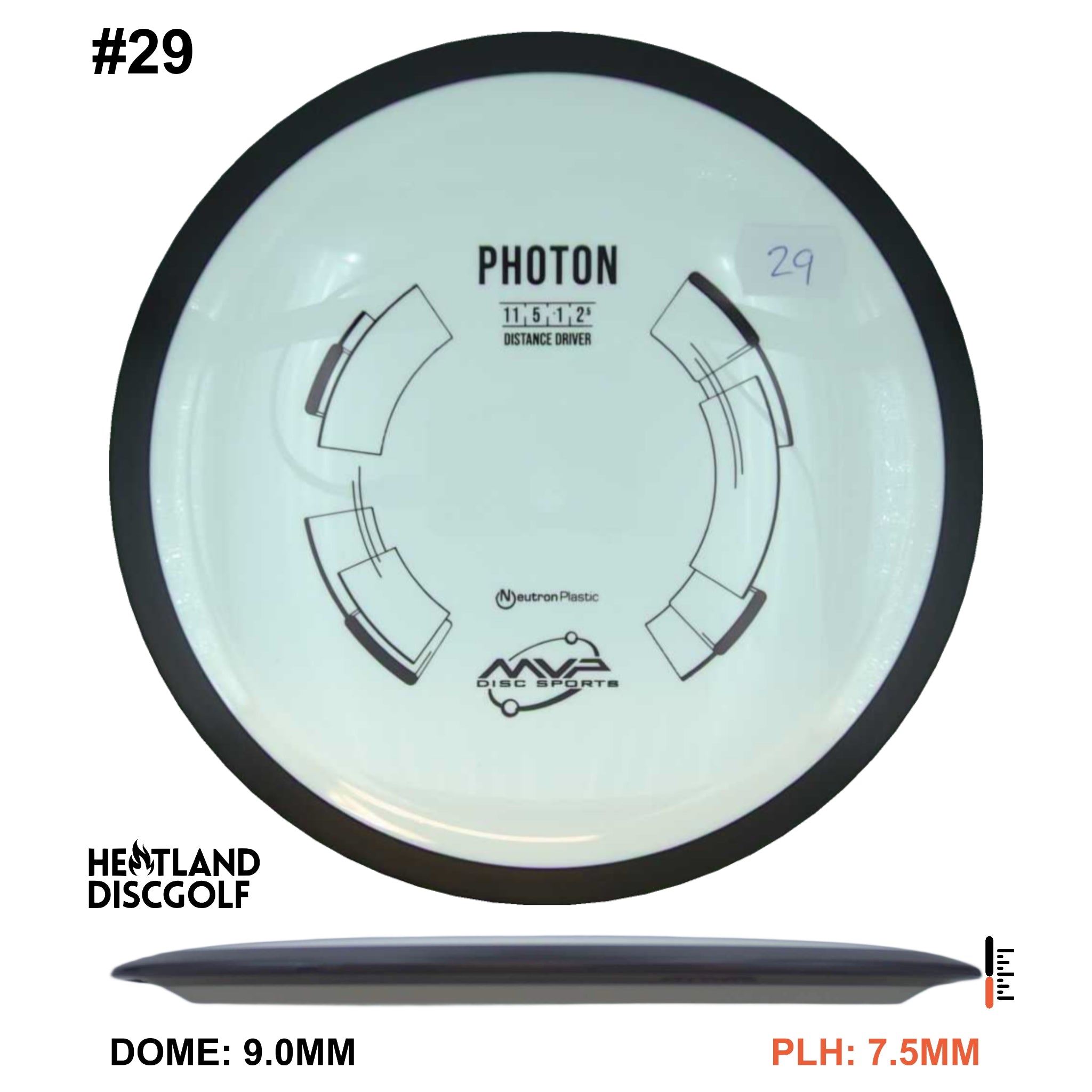 Neutron Photon