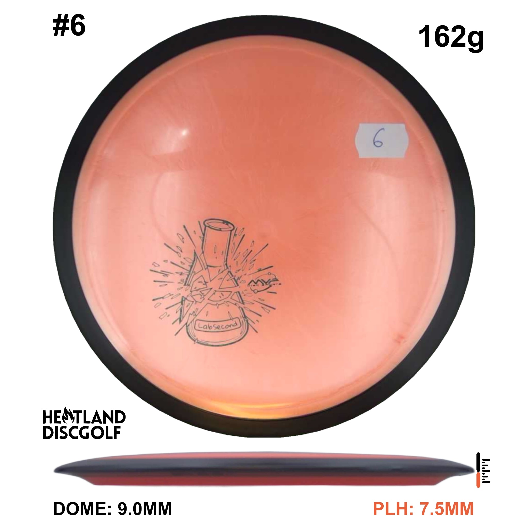 Plasma Photon - Lab Second