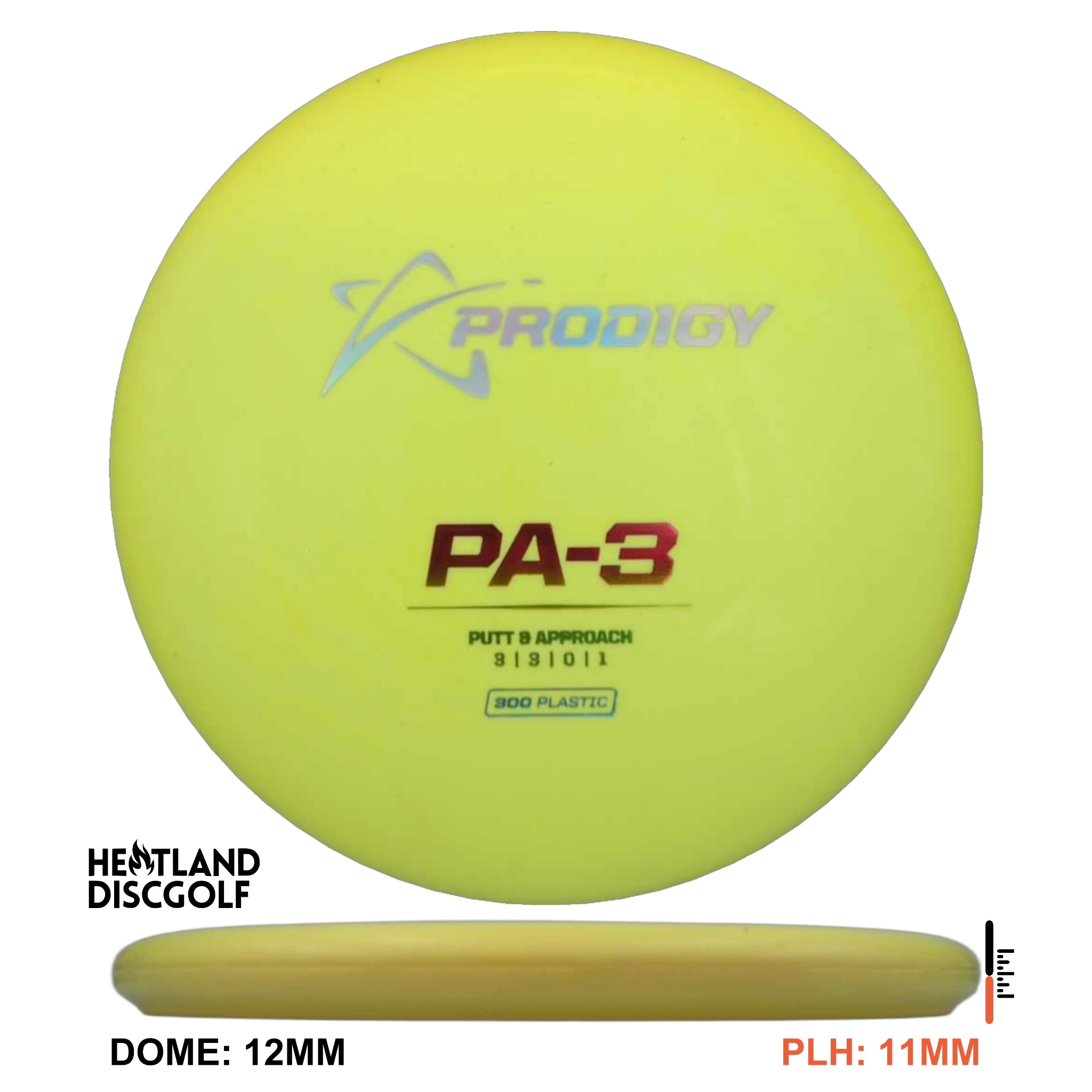 300 Plastic PA-3