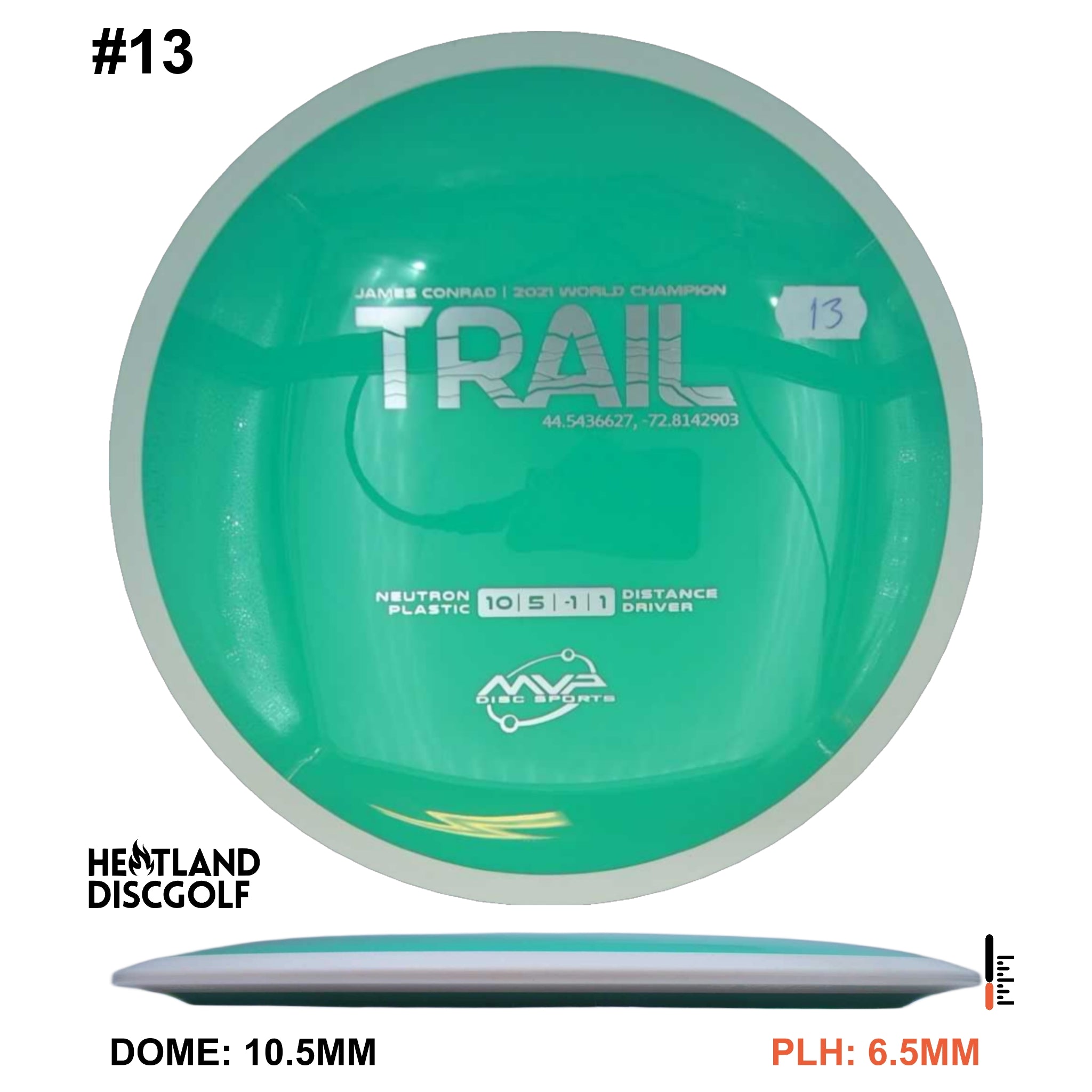 Neutron Trail - Project Lab Coat