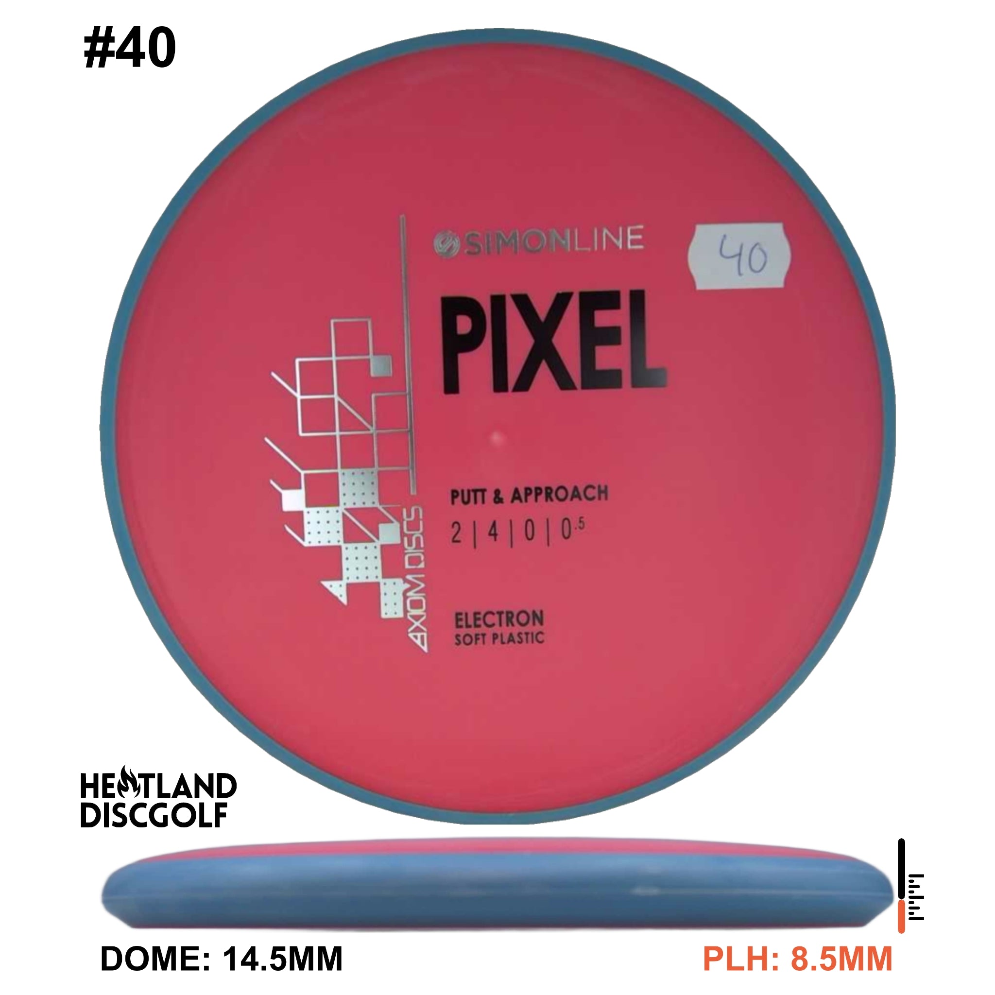 Electron Soft Pixel Simon Line