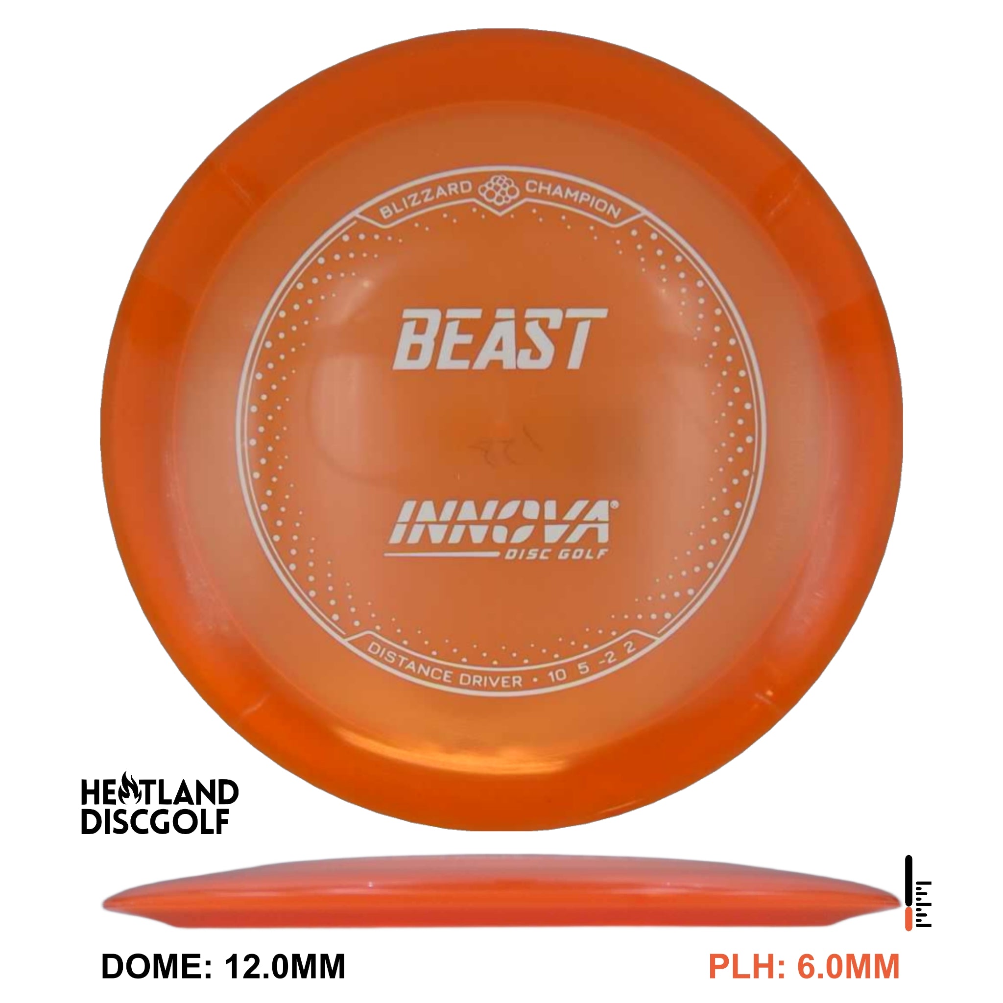 Blizzard Champion Beast