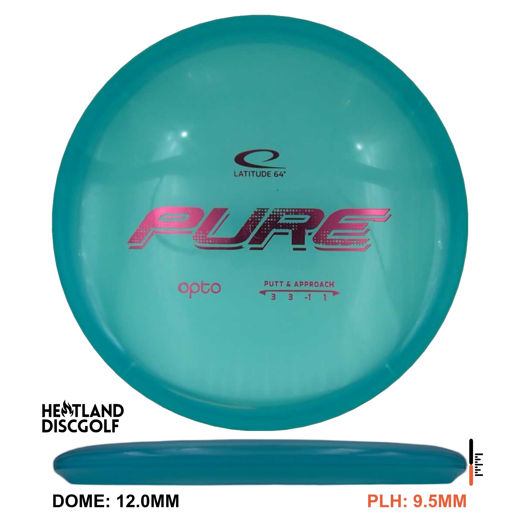 Opto Pure