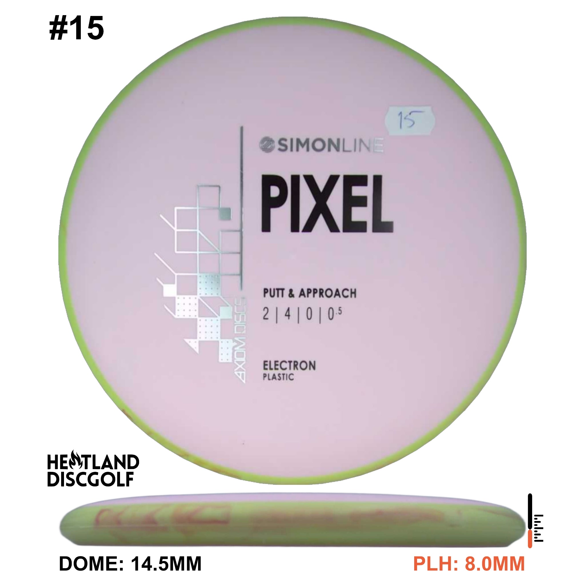 Electron Pixel Simon Line