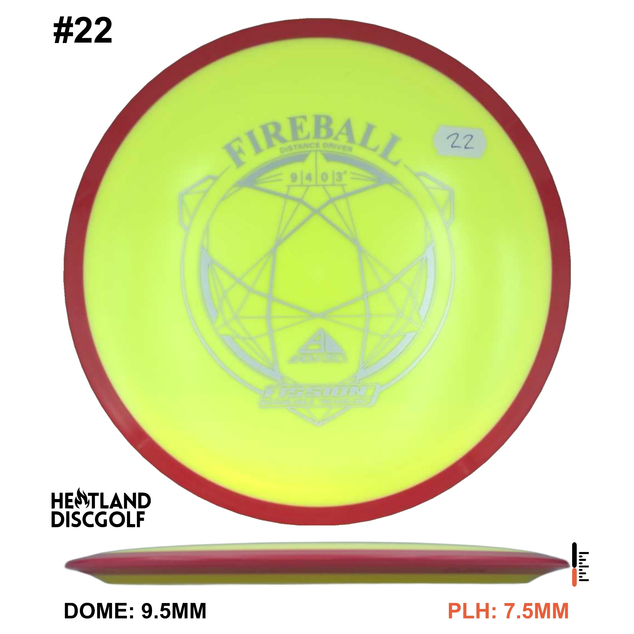 Fission Fireball