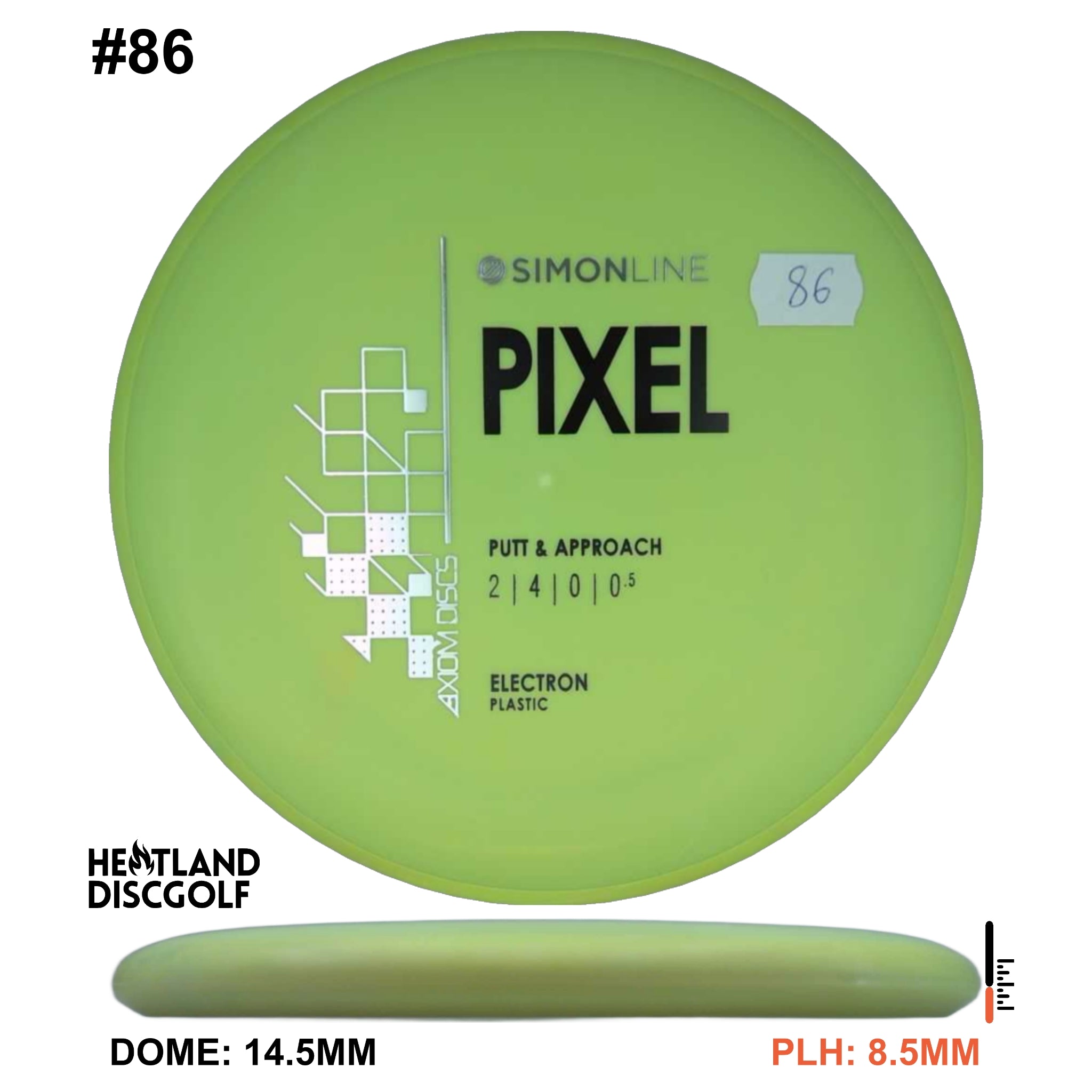 Electron Pixel Simon Line