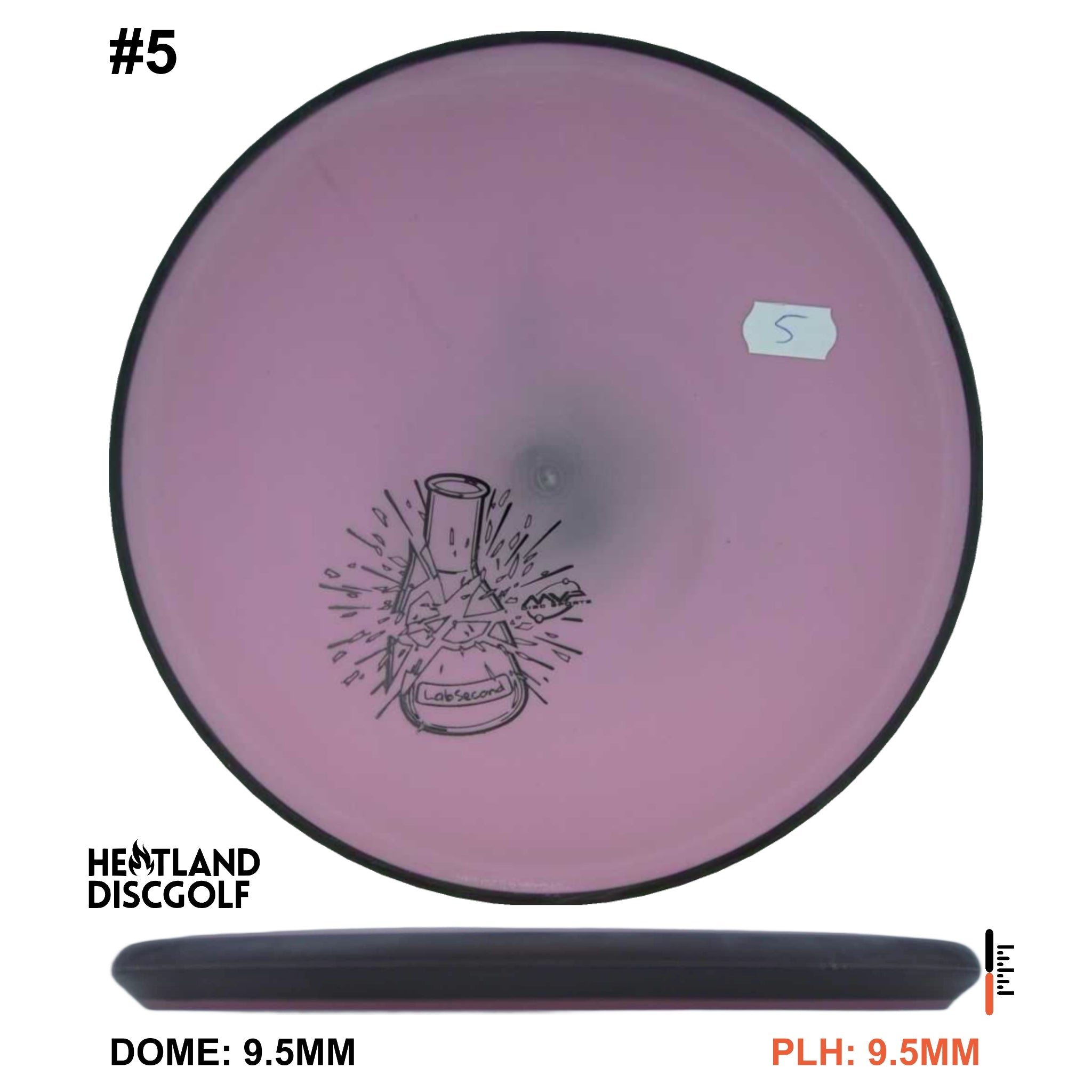 Electron Soft Entropy - Lab Second