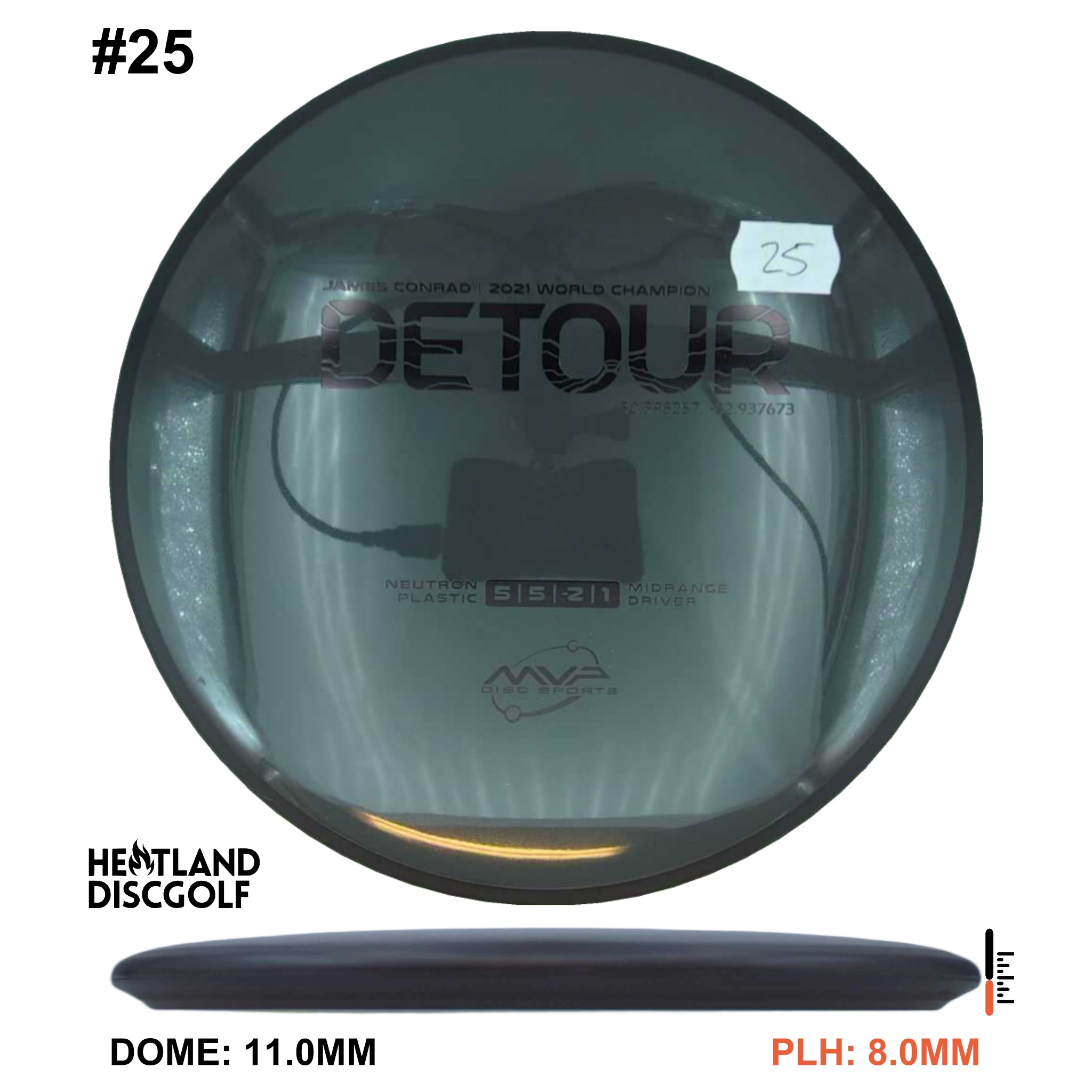 Neutron Detour