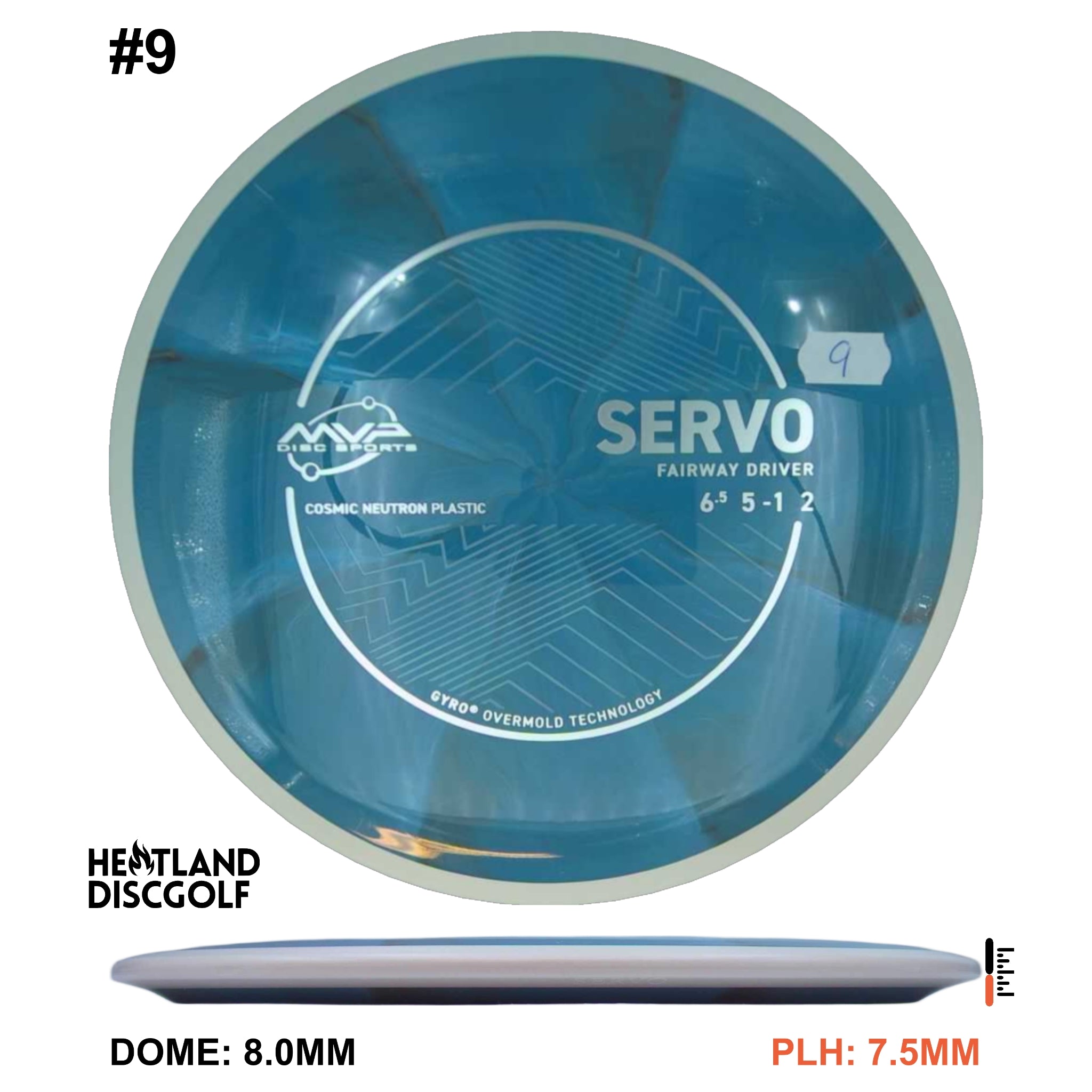 Cosmic Neutron Servo - Project Lab Coat