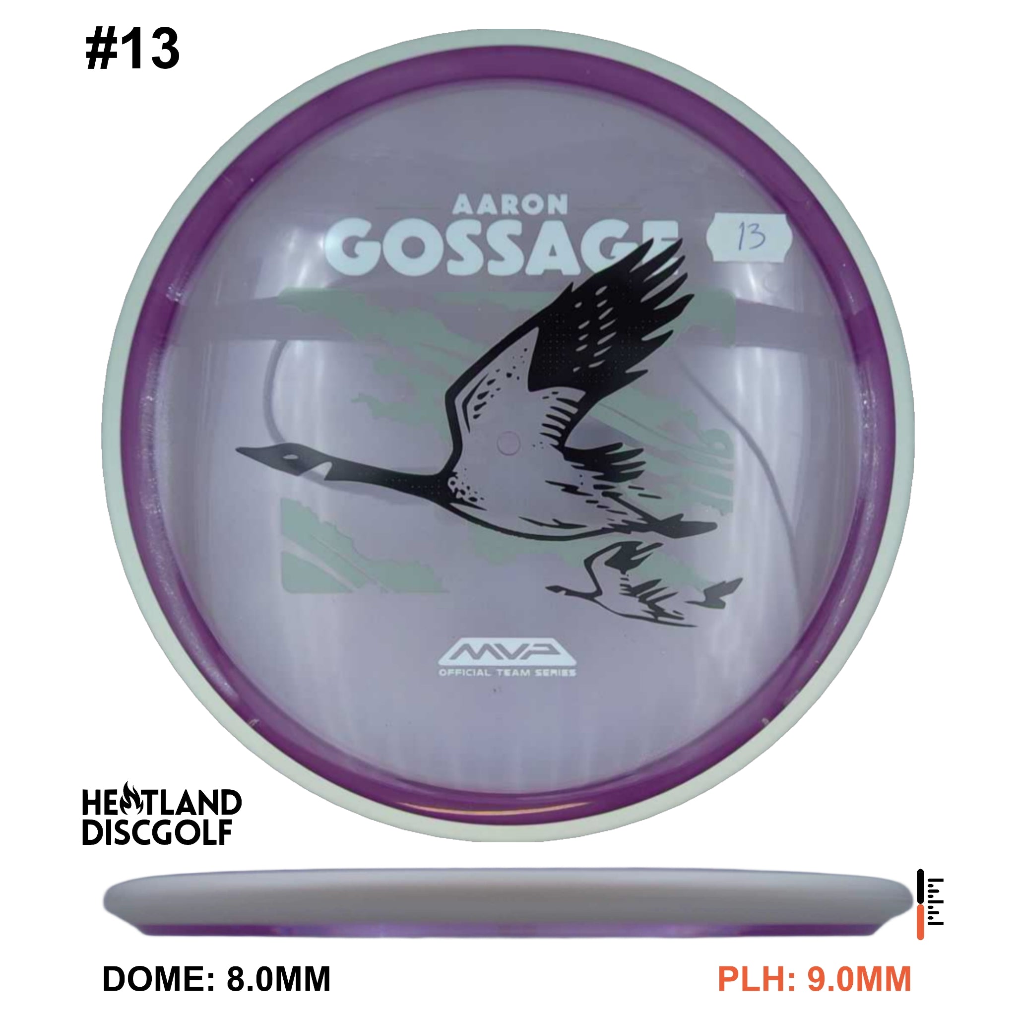 Proton Reactor - Aaron Gossage 2026