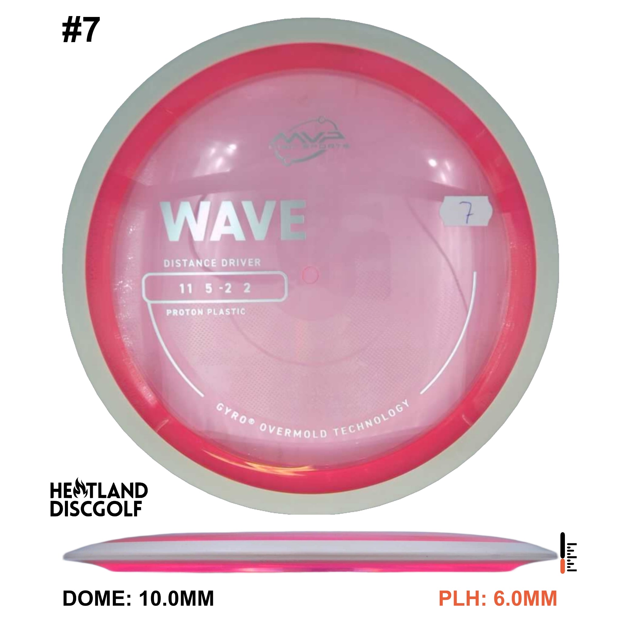 Proton Wave - Project Lab Coat