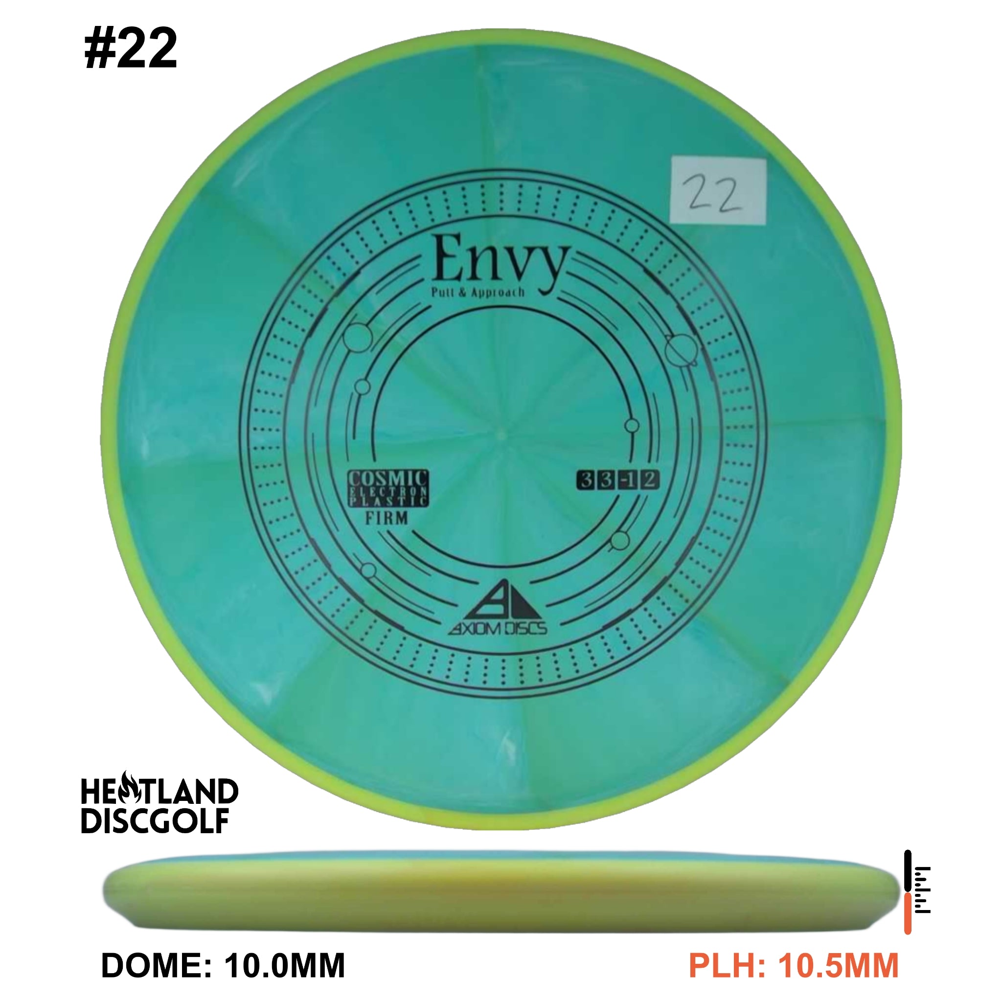 Cosmic Electron Firm Envy