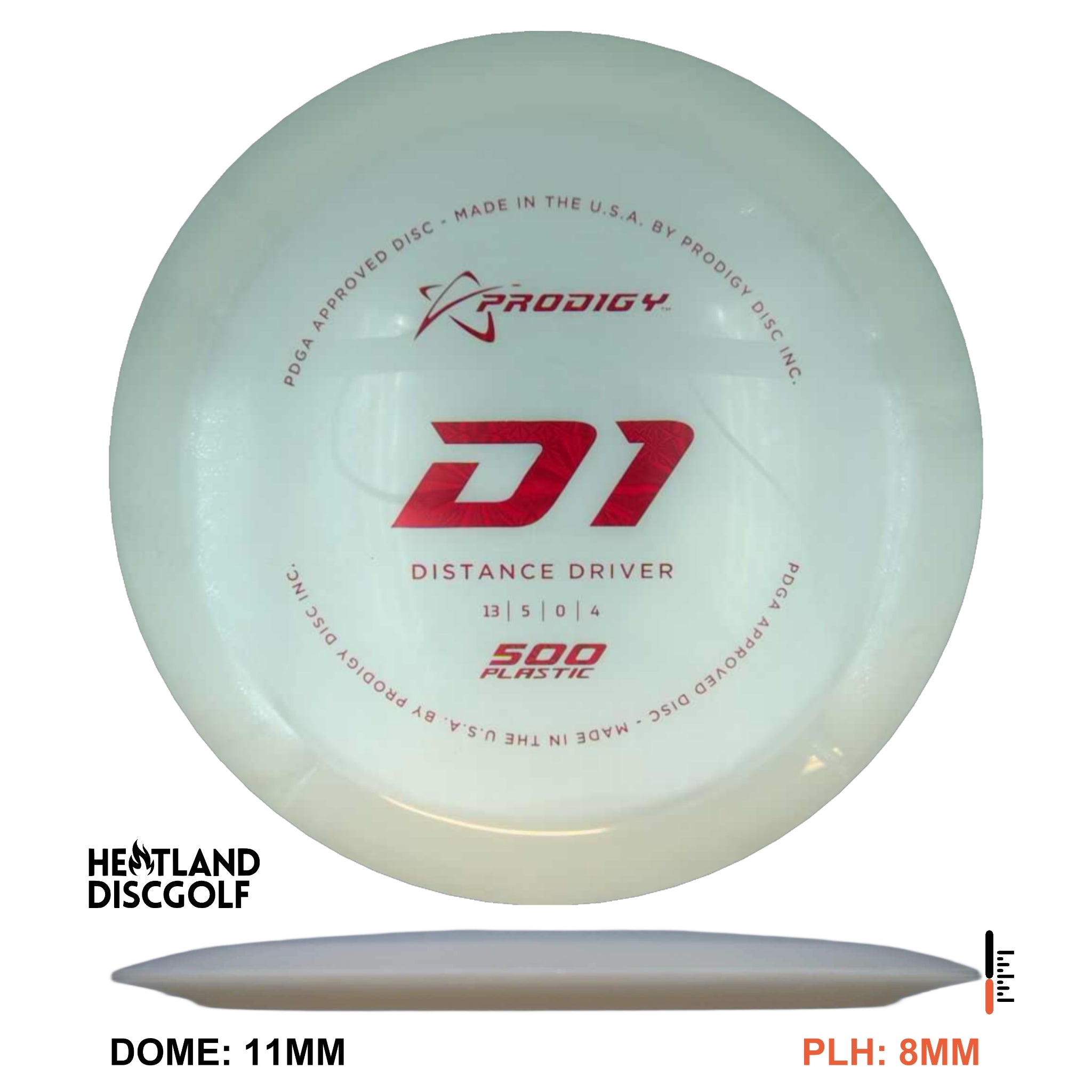 500 Plastic D1