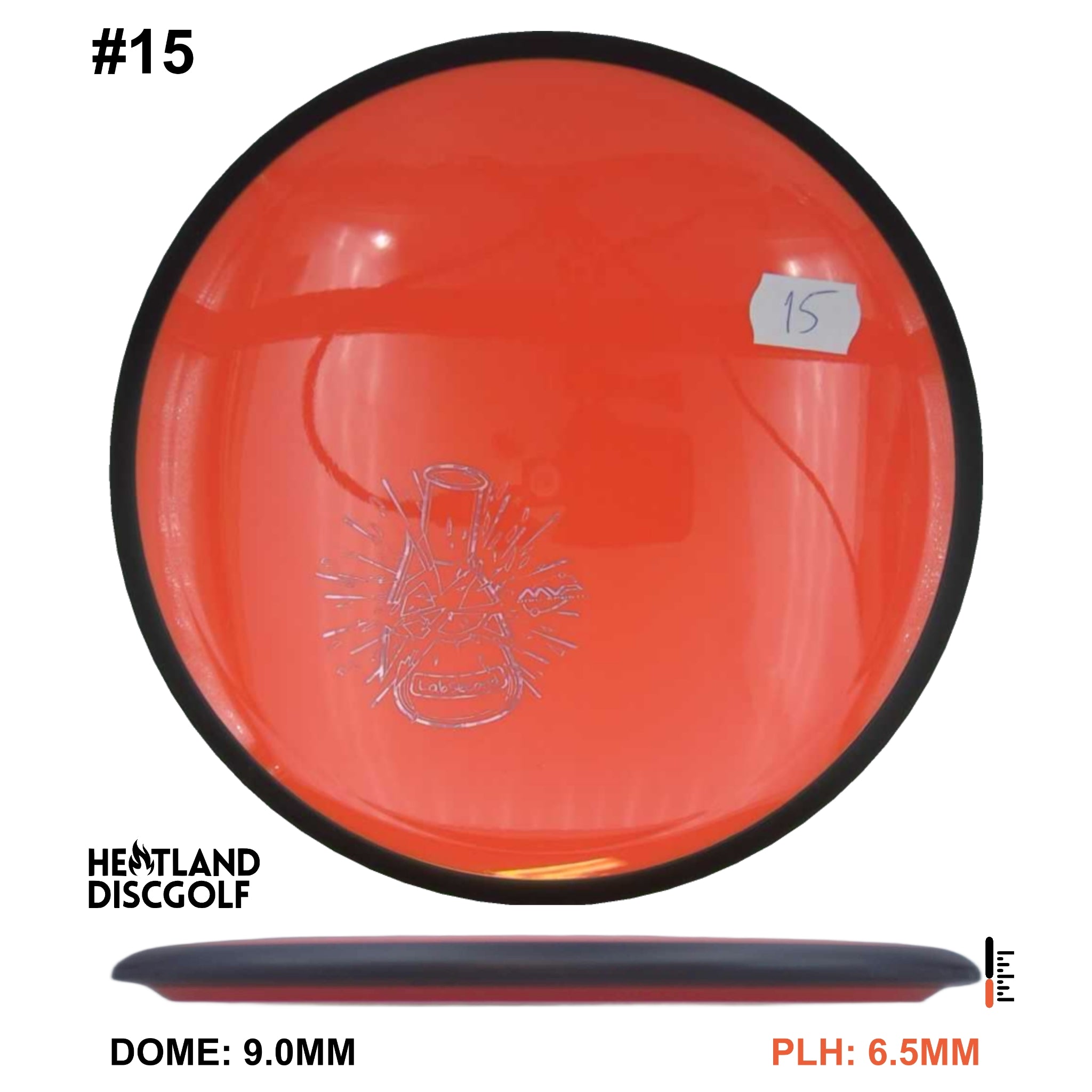 Neutron Signal - Lab Second