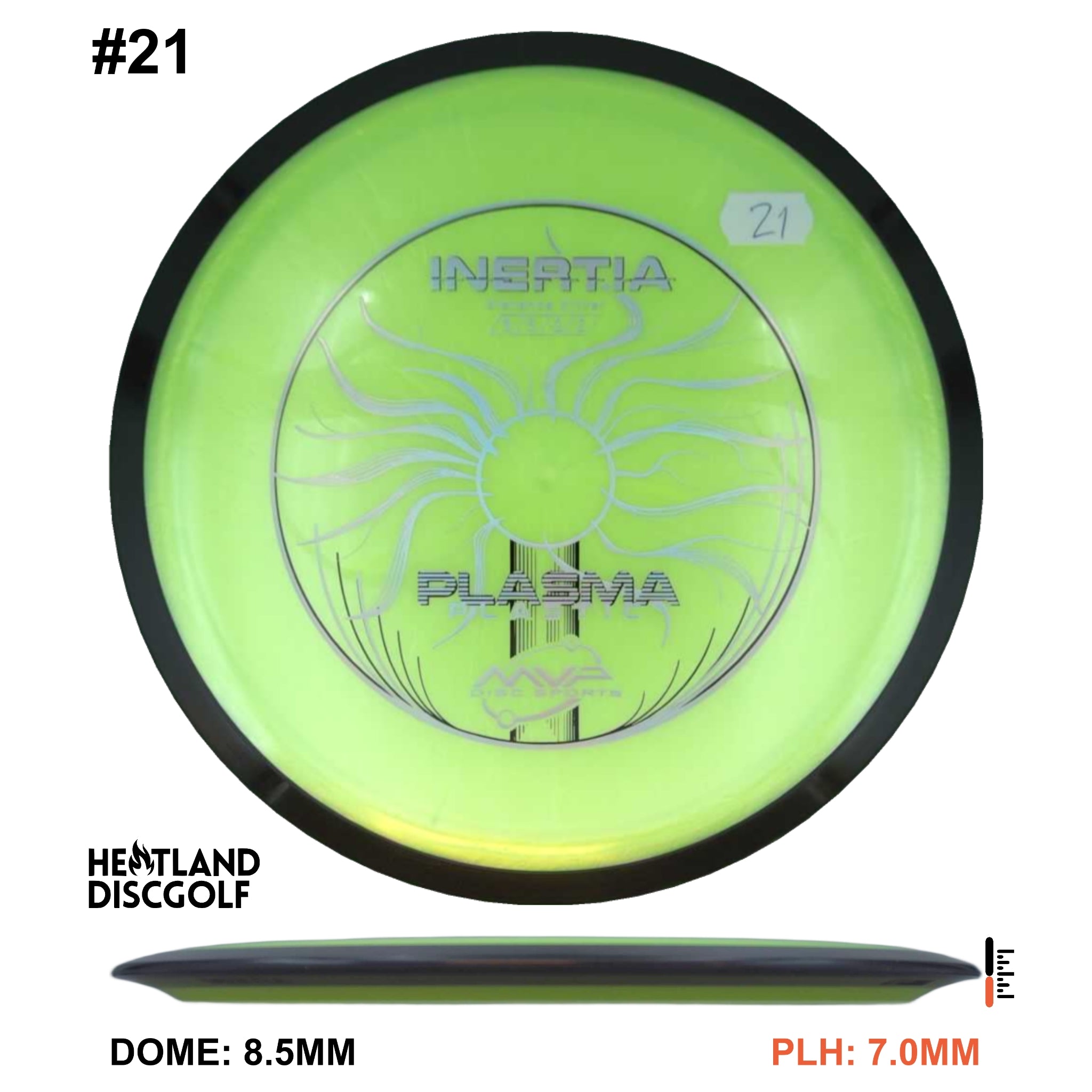 Plasma Inertia