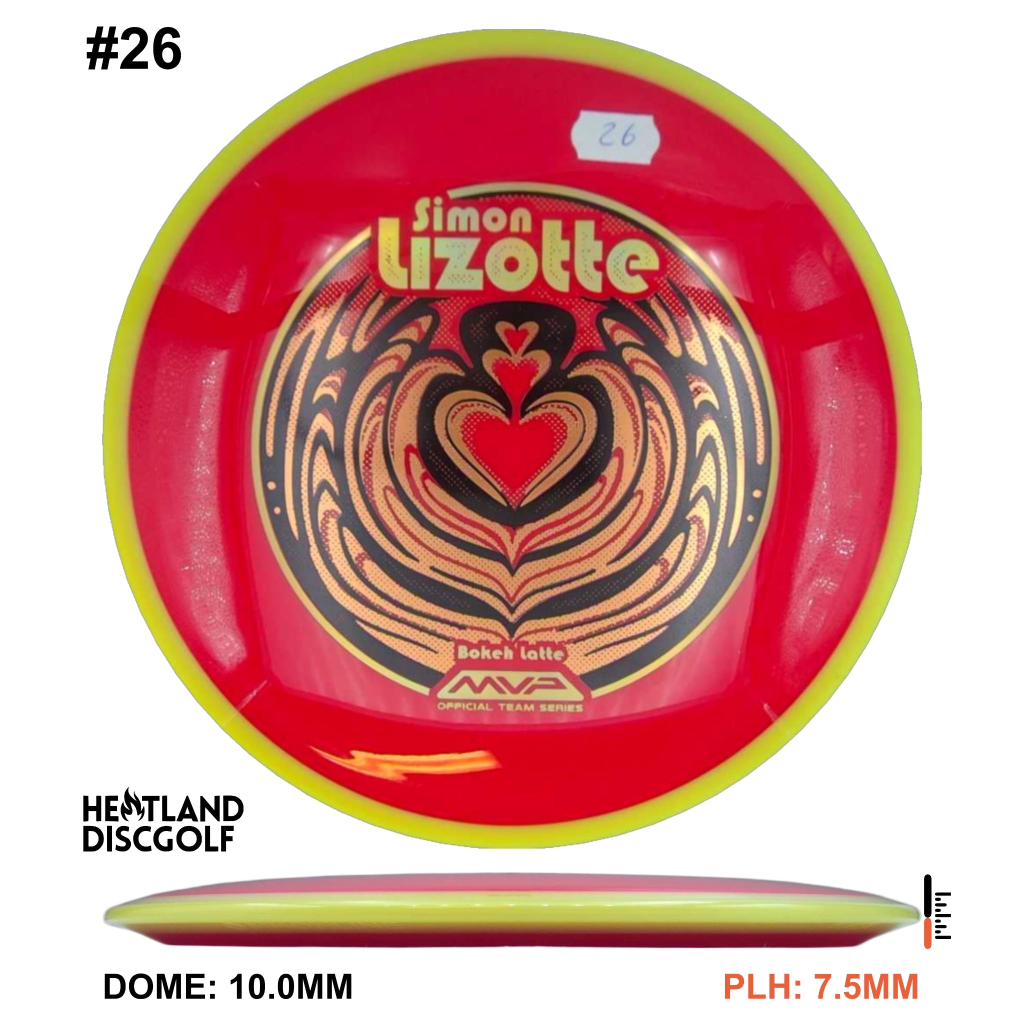 Neutron Bokeh - Simon Line Team Series