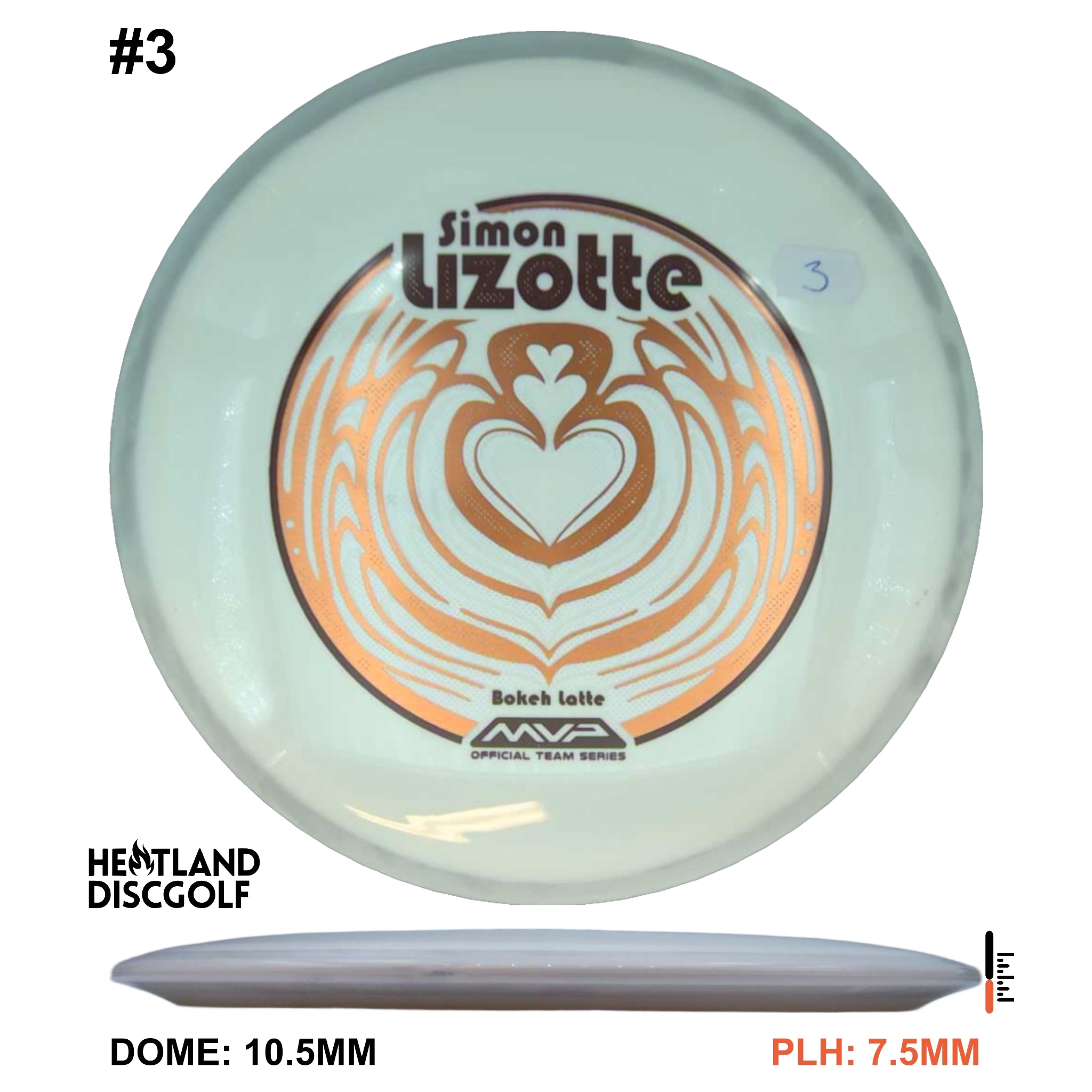 Neutron Bokeh - Simon Line Team Series