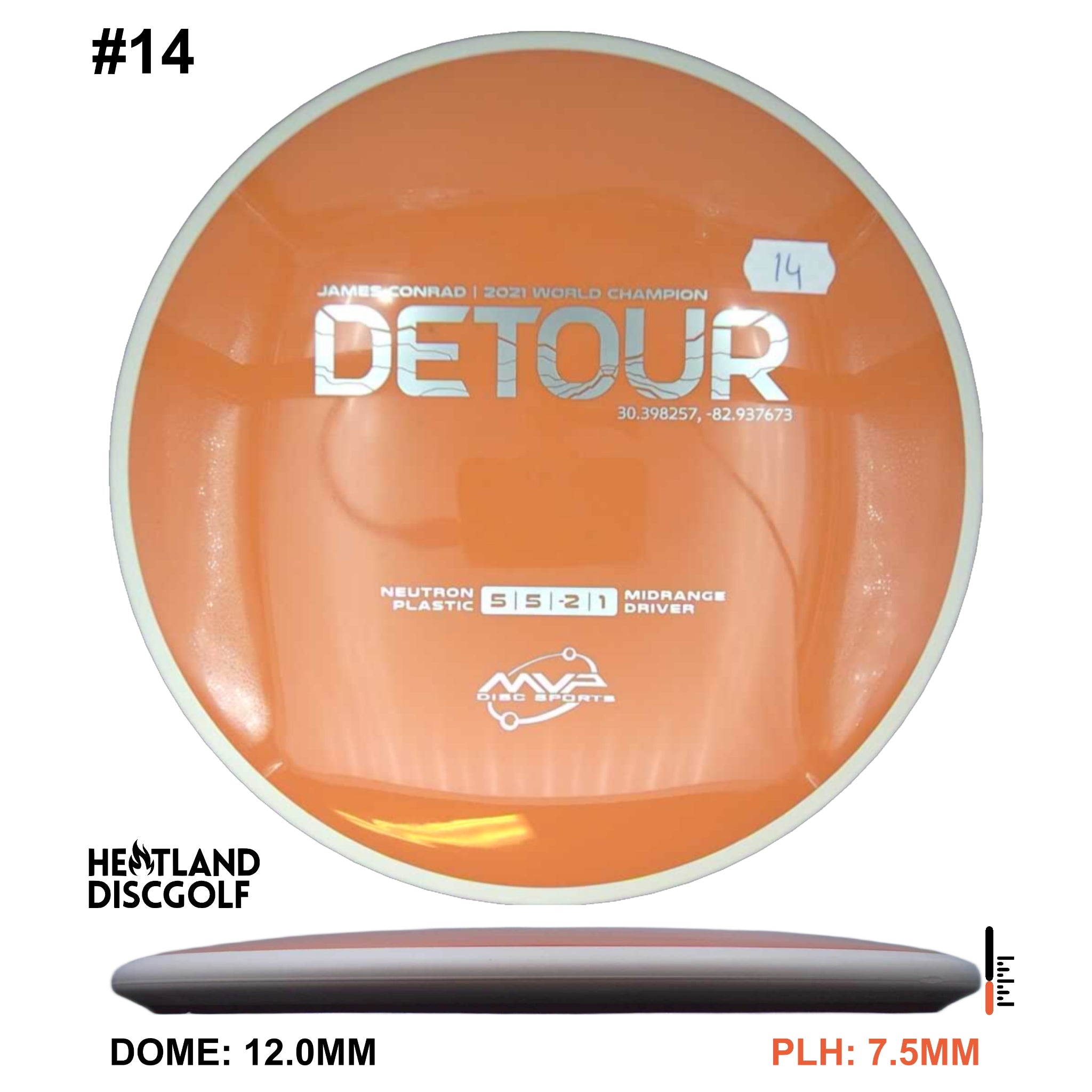 Neutron Detour