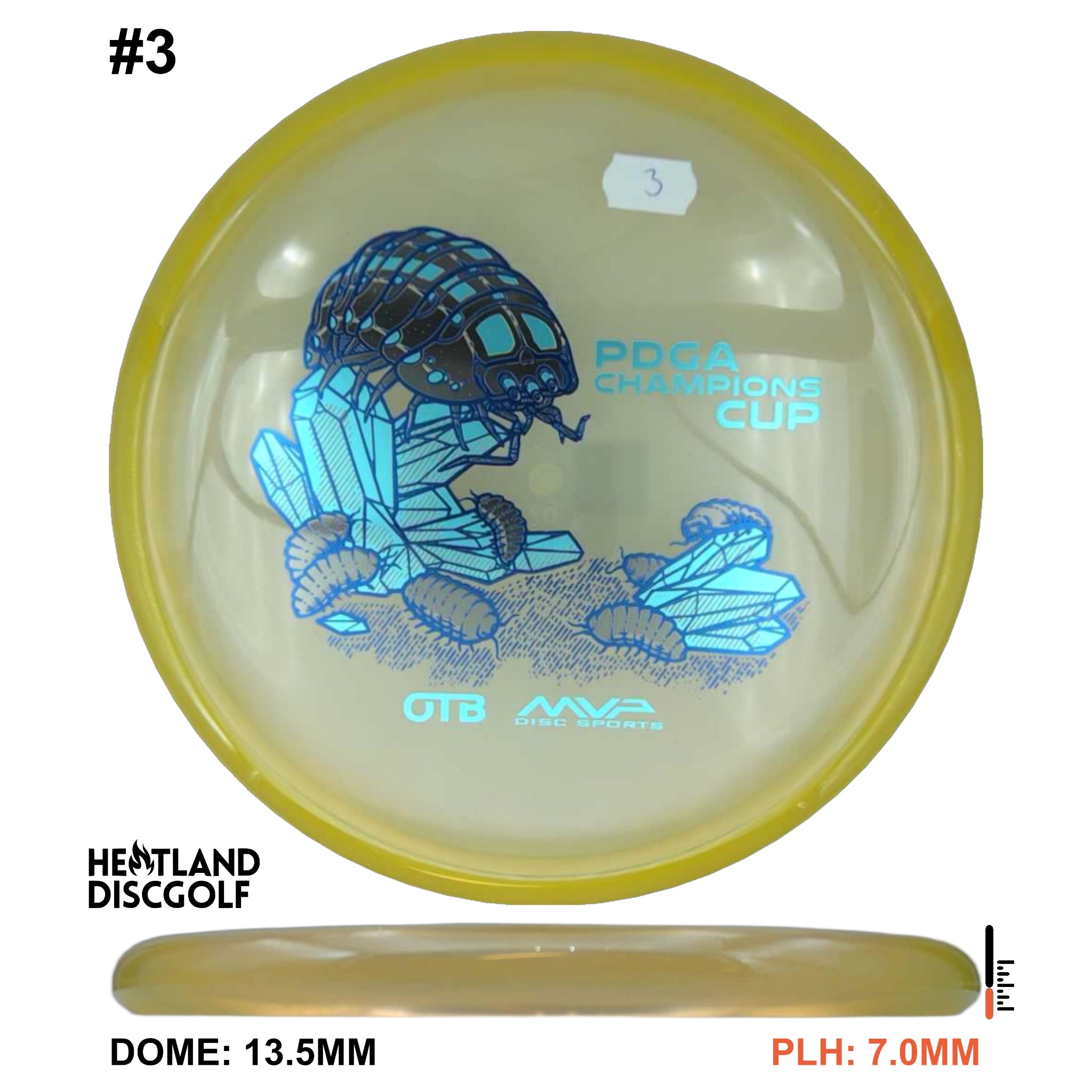 Proton Soft Range - Champions Cup Edition