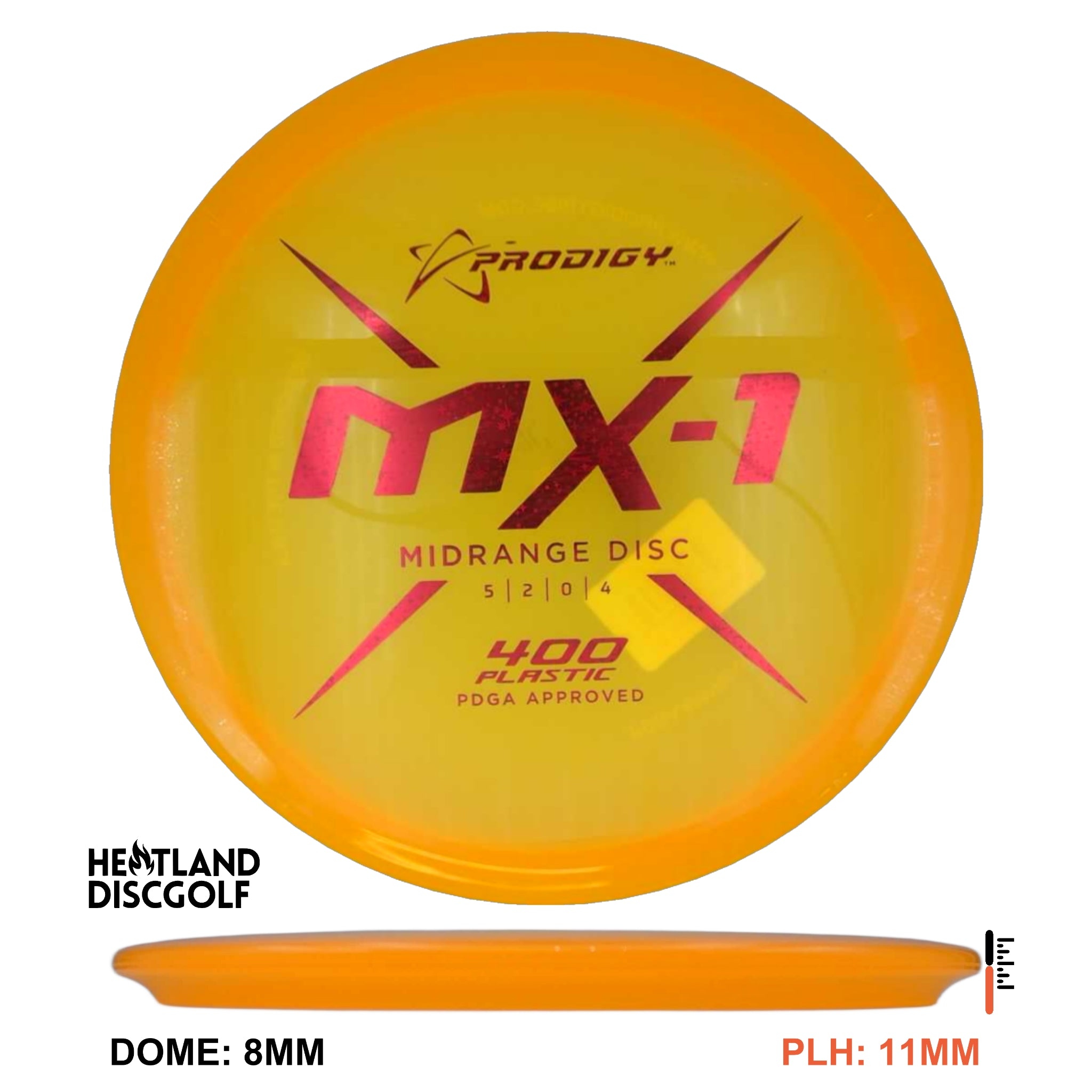 400 Plastic MX-1
