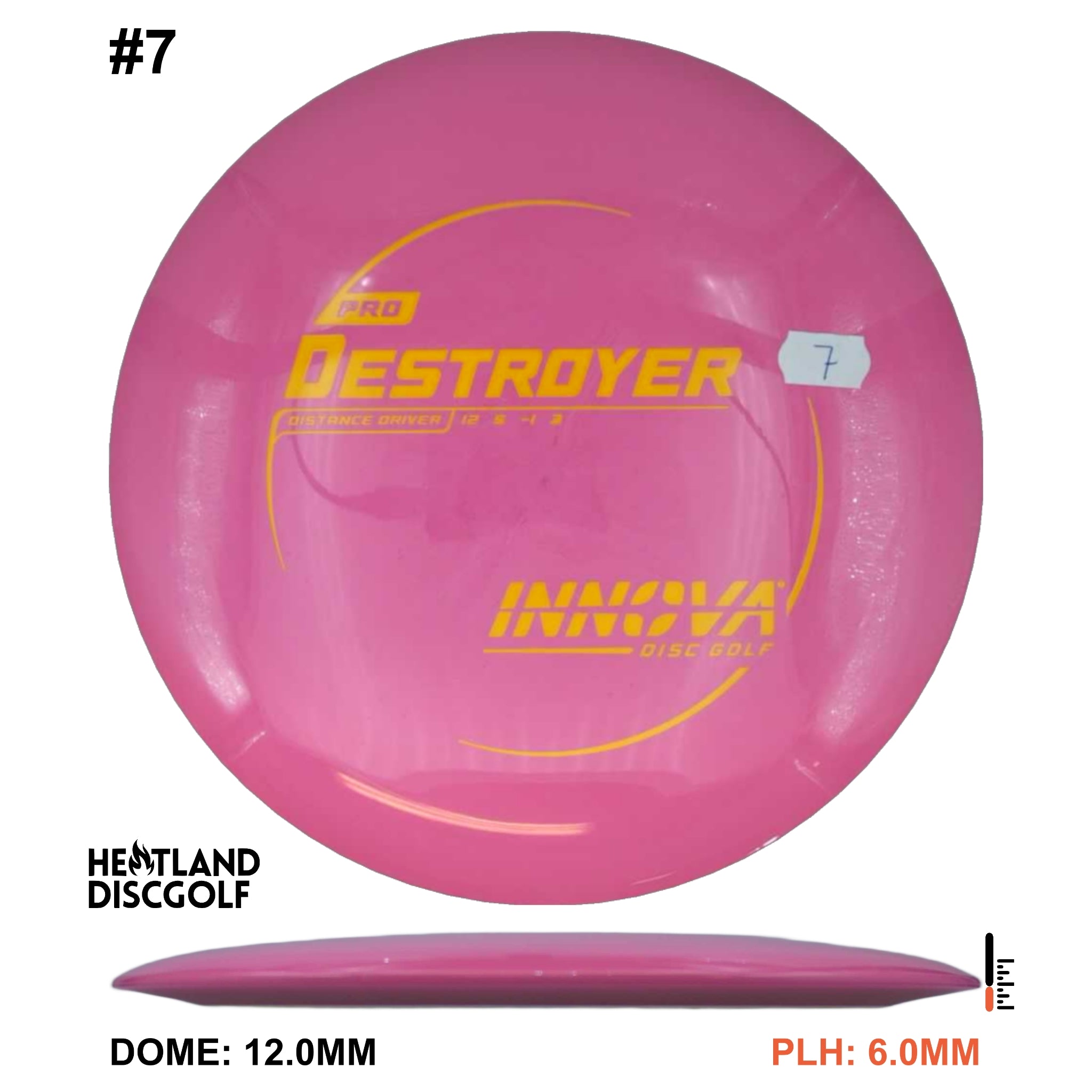 Pro Destroyer