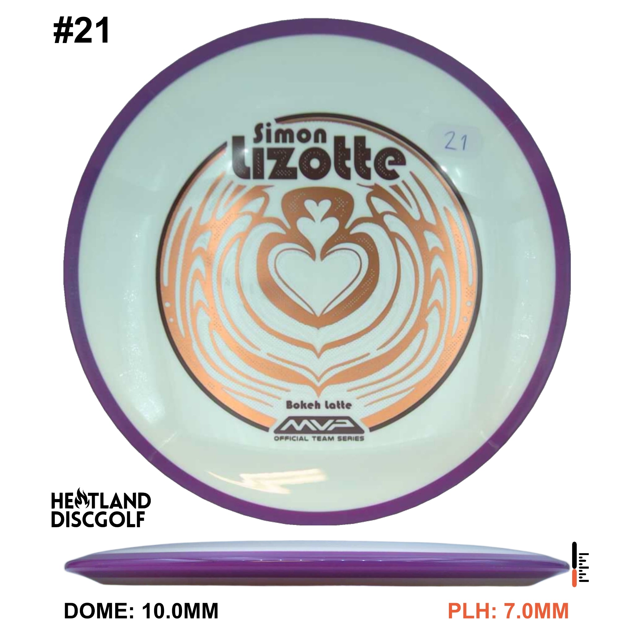 Neutron Bokeh - Simon Line Team Series