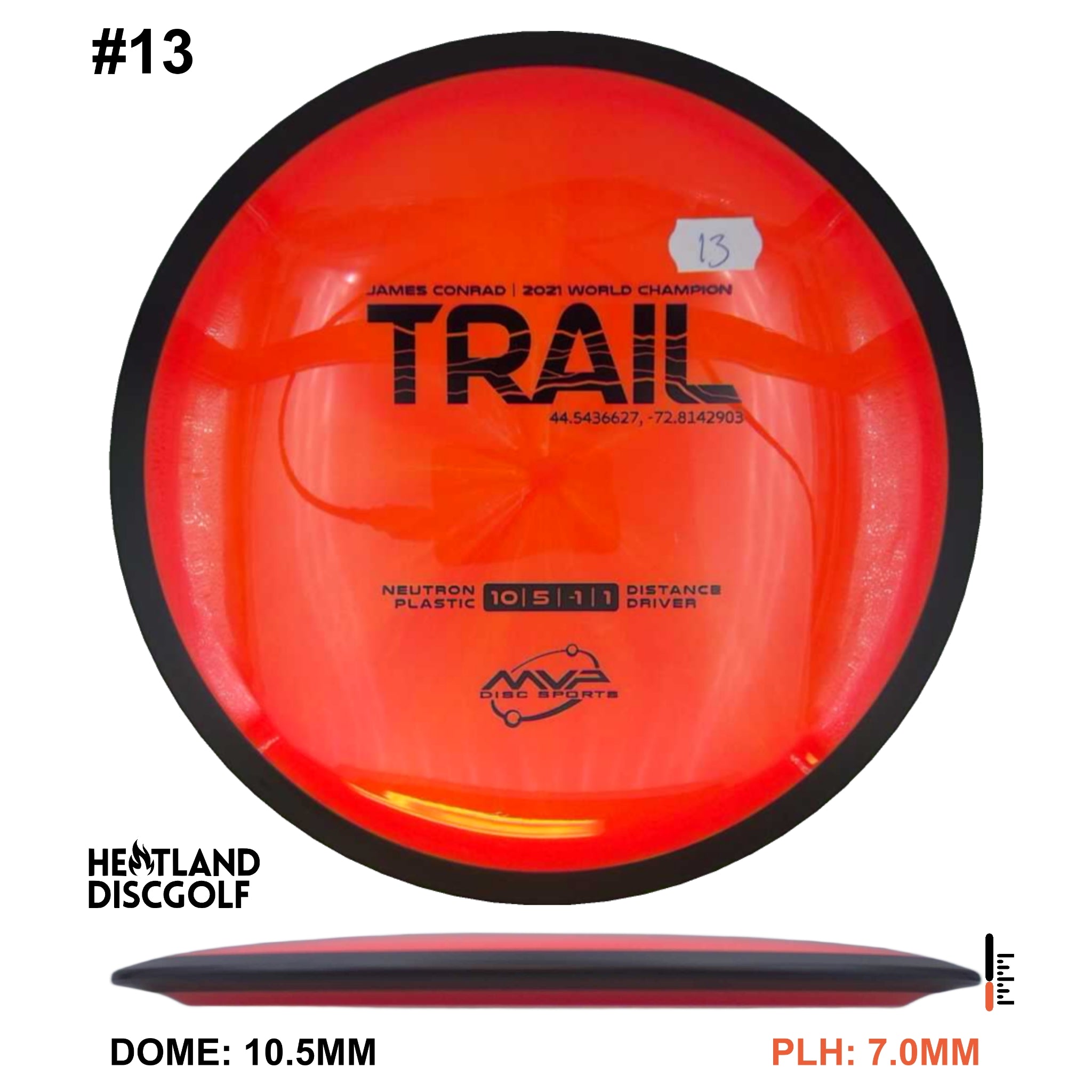 Neutron Trail