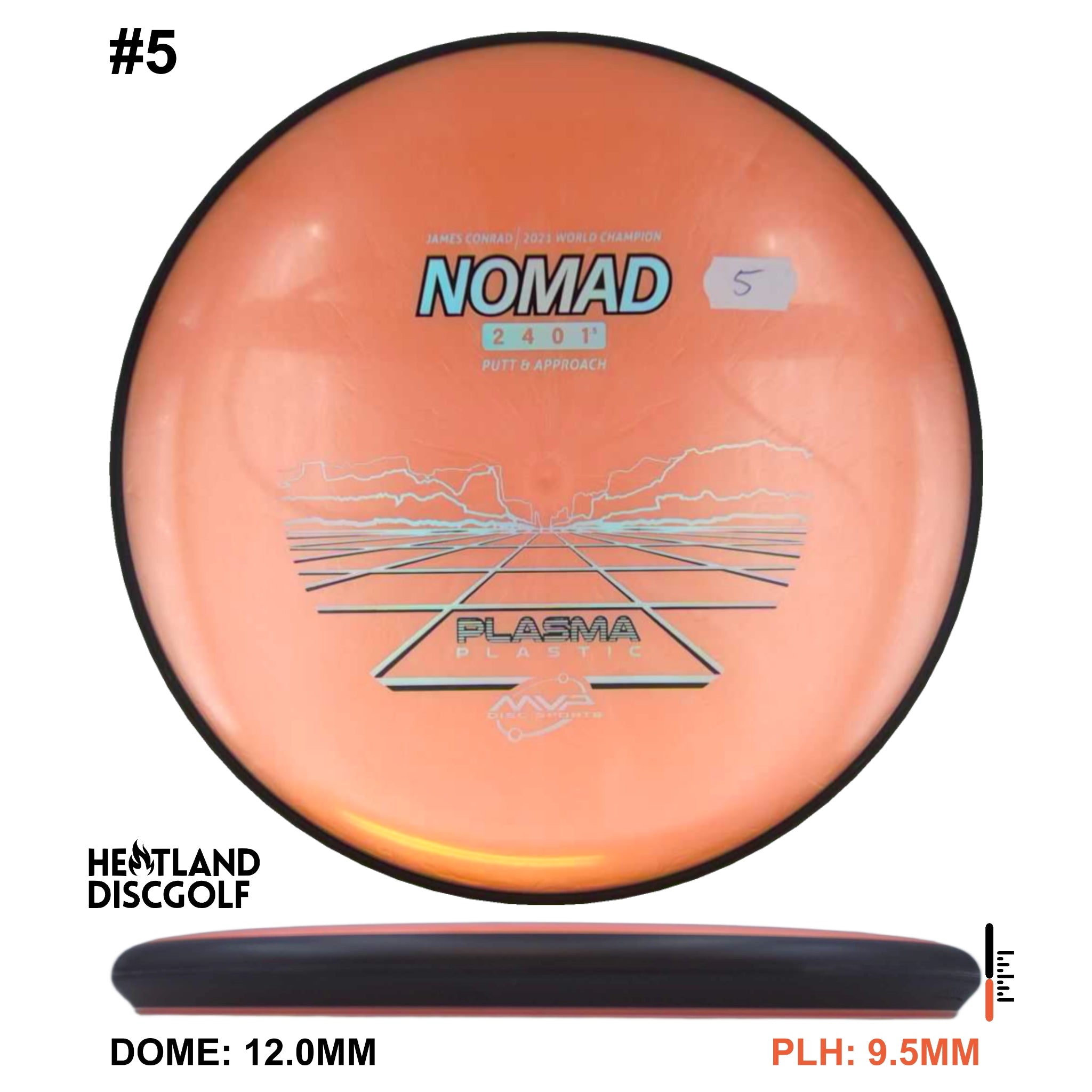 Plasma Nomad