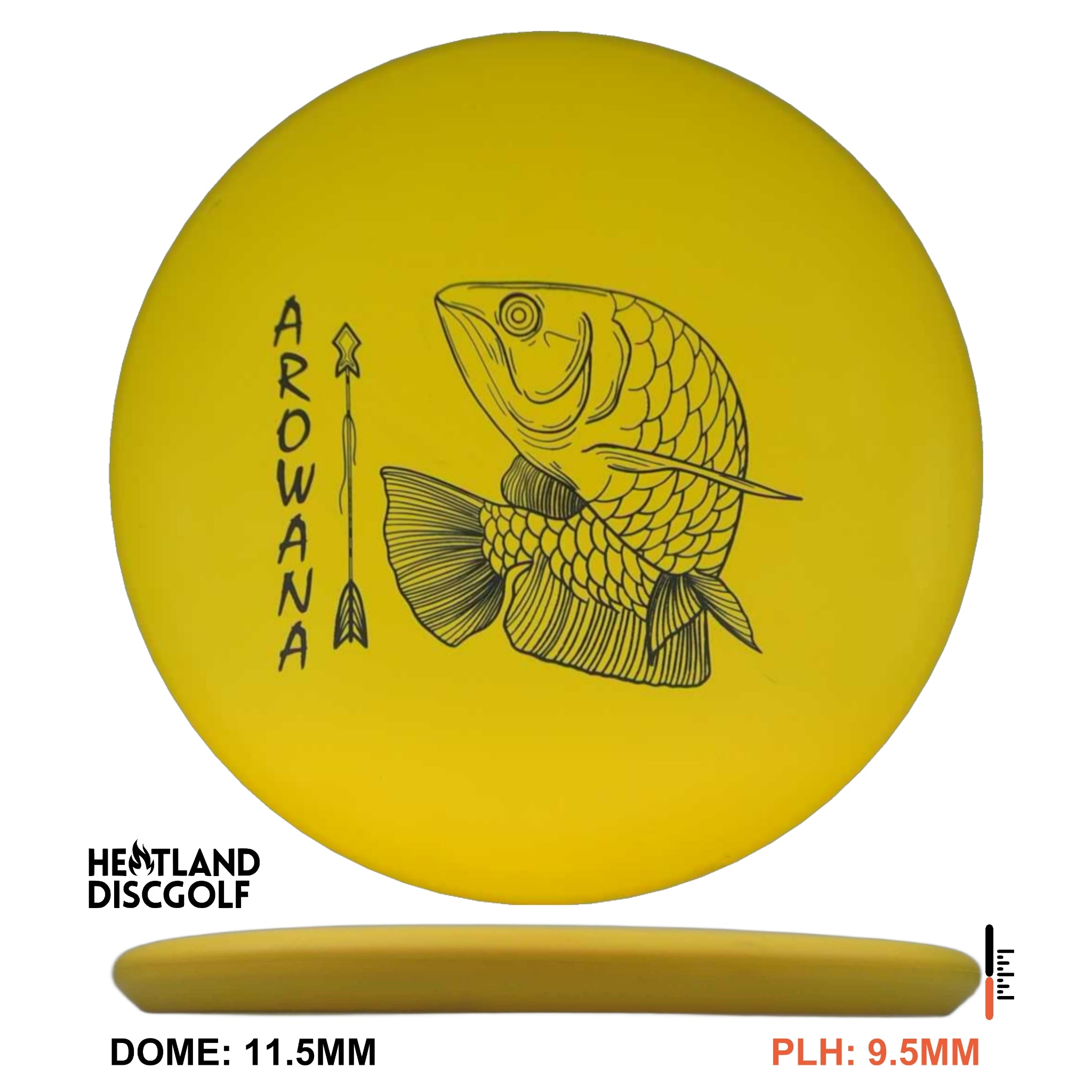 ecoFIRM Arowana