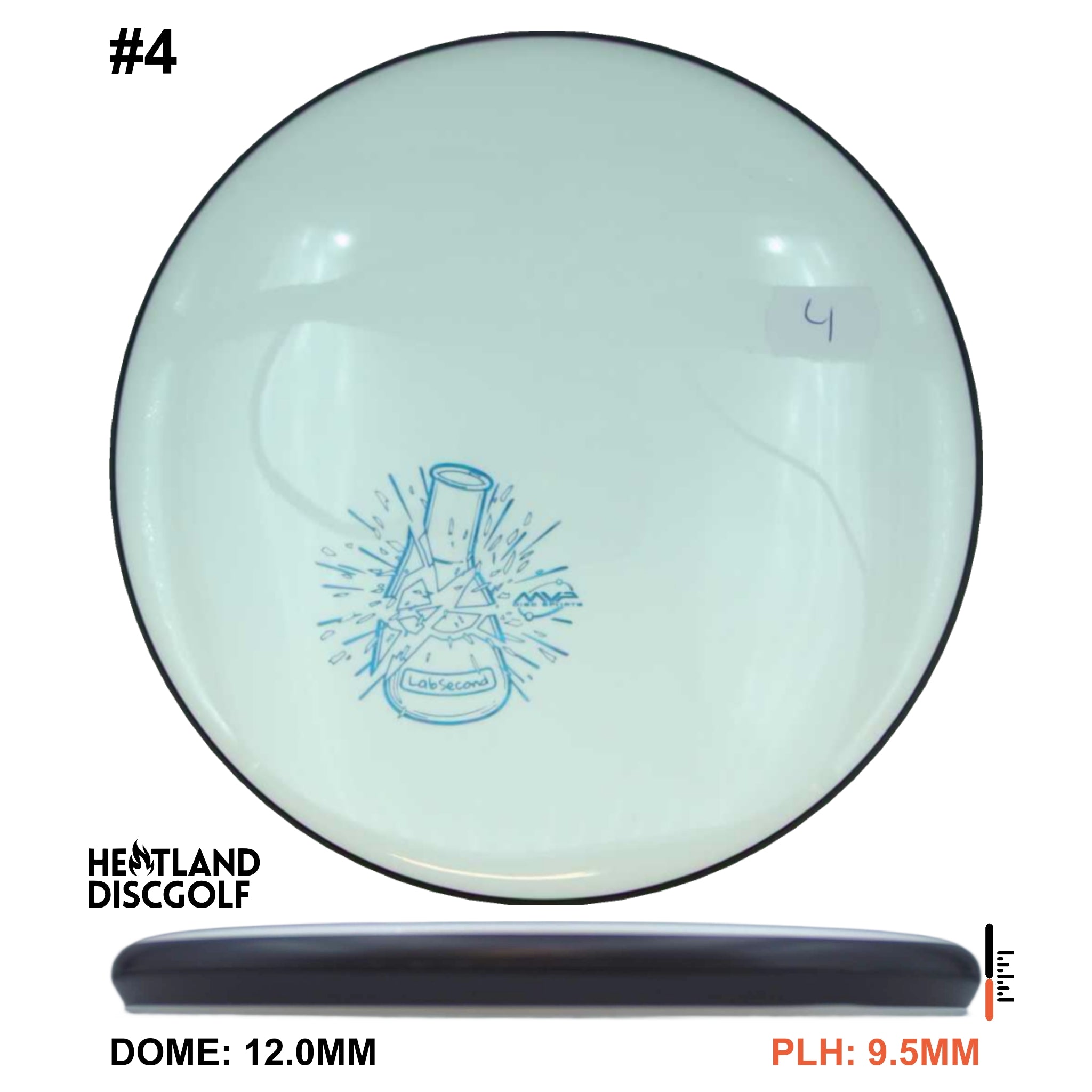 Neutron Soft Glitch - Lab Second