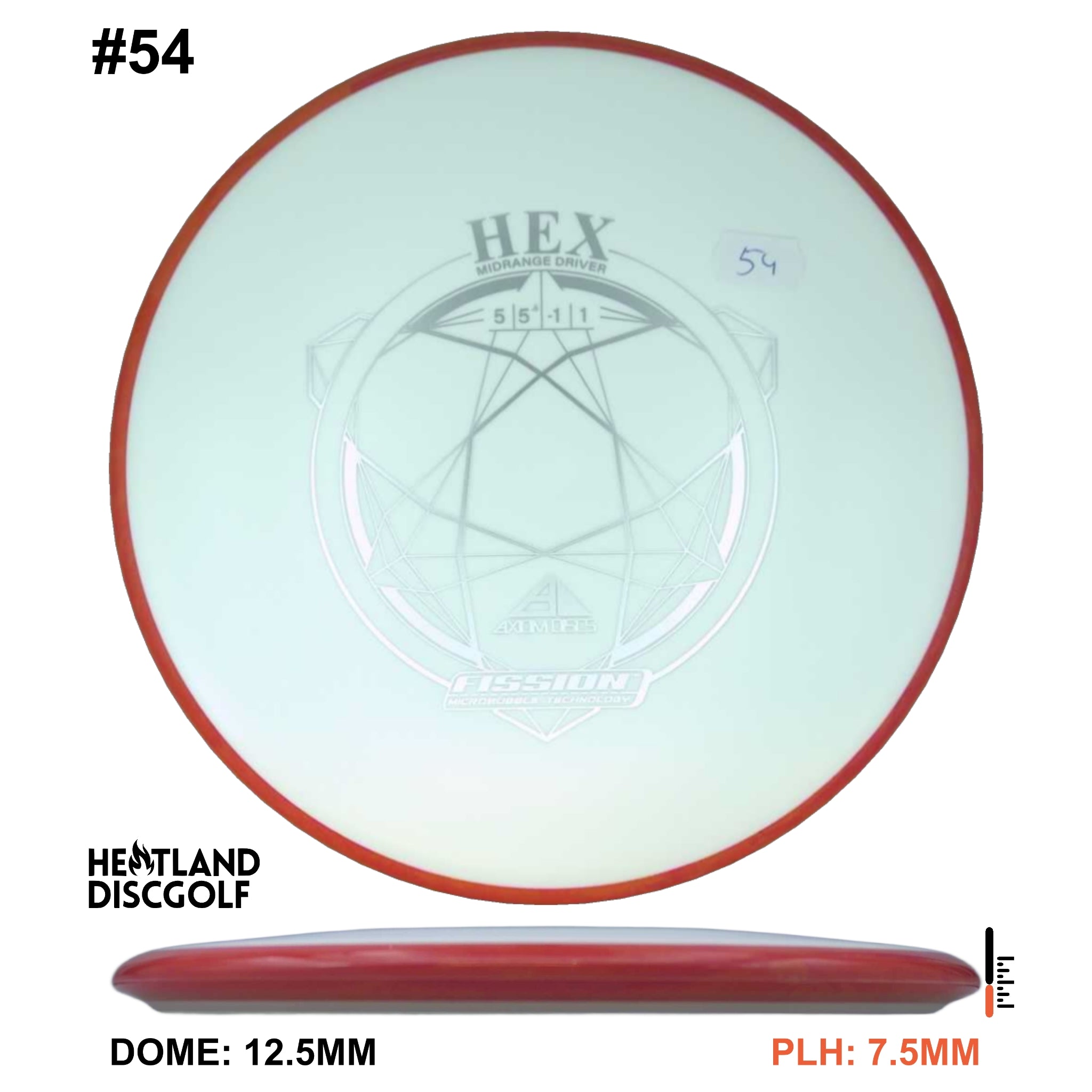 Fission Hex