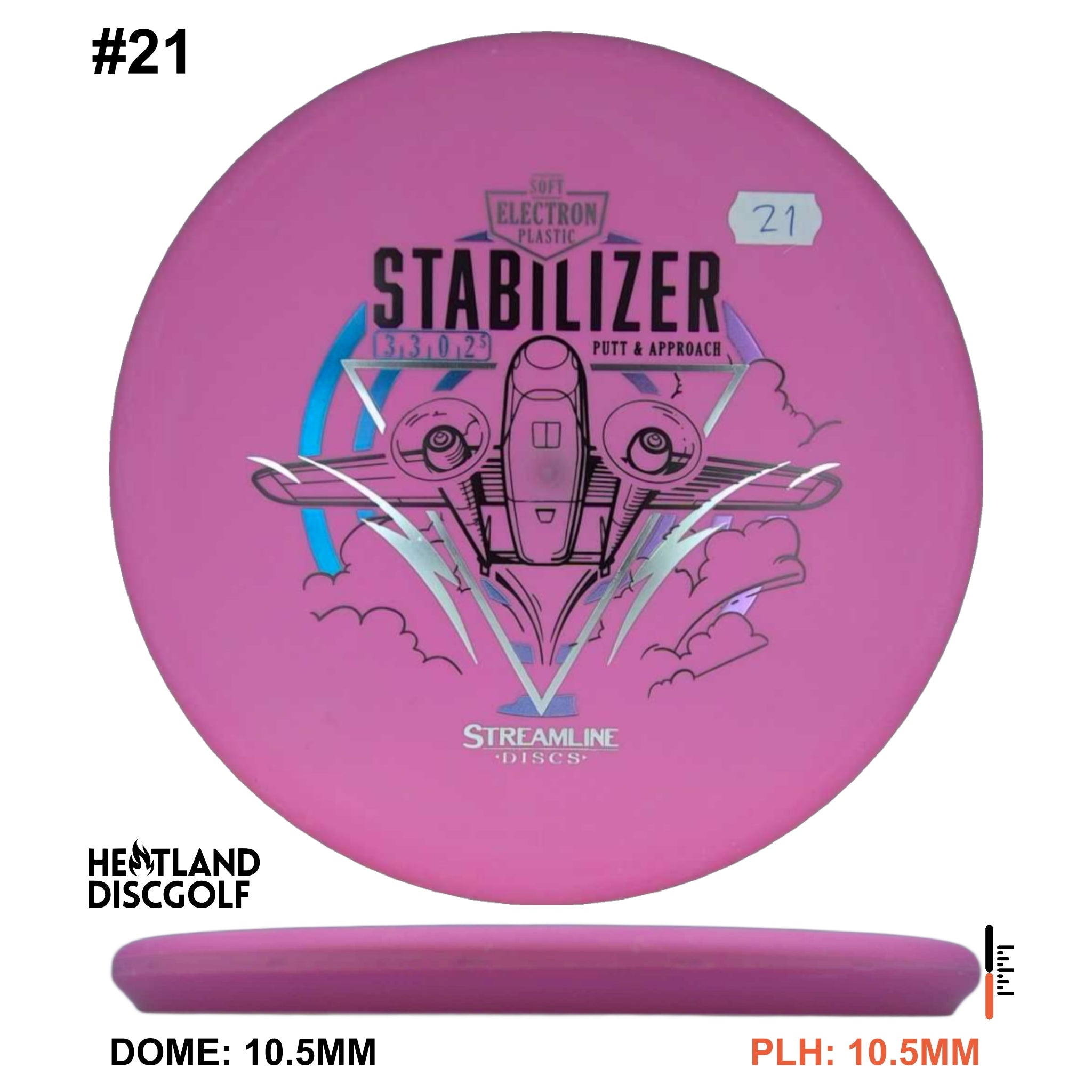 Electron Soft Stabilizer