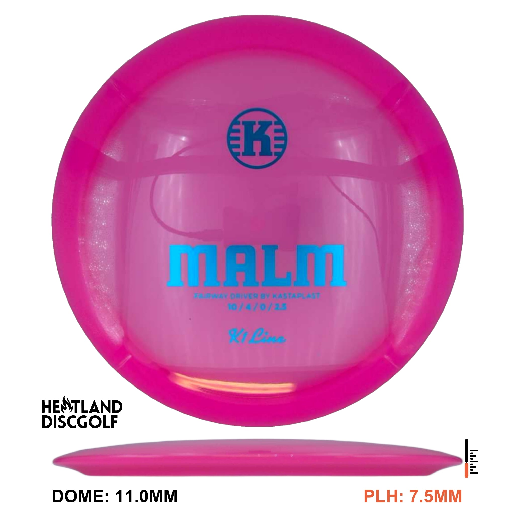 K1 Malm