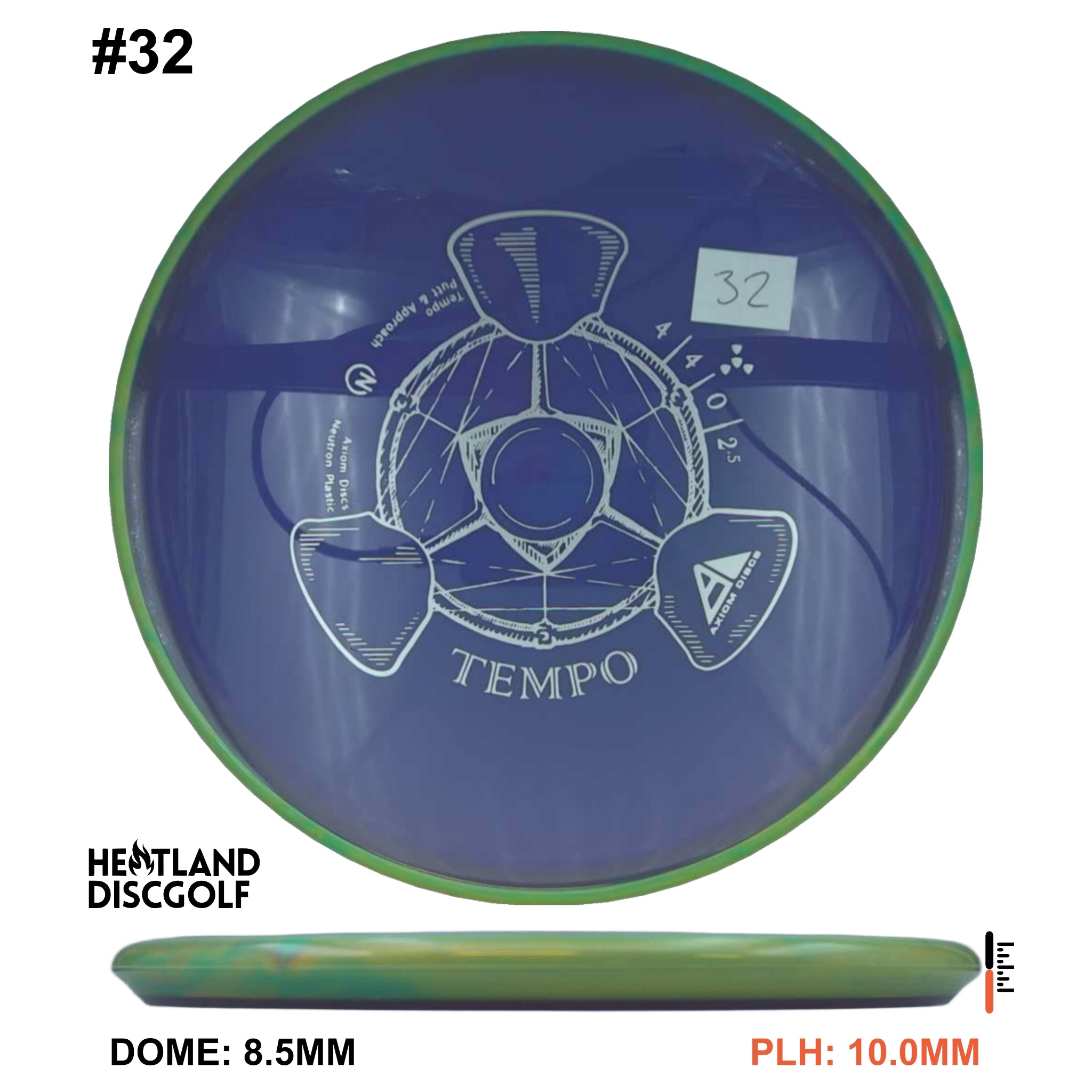 Neutron Tempo