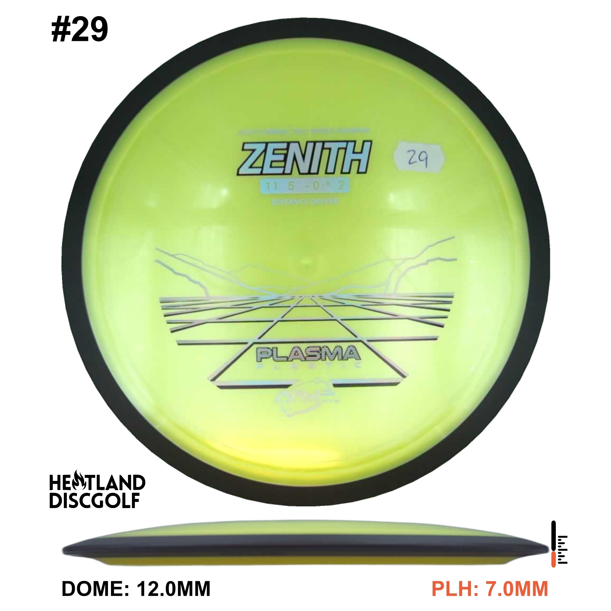 Plasma Zenith