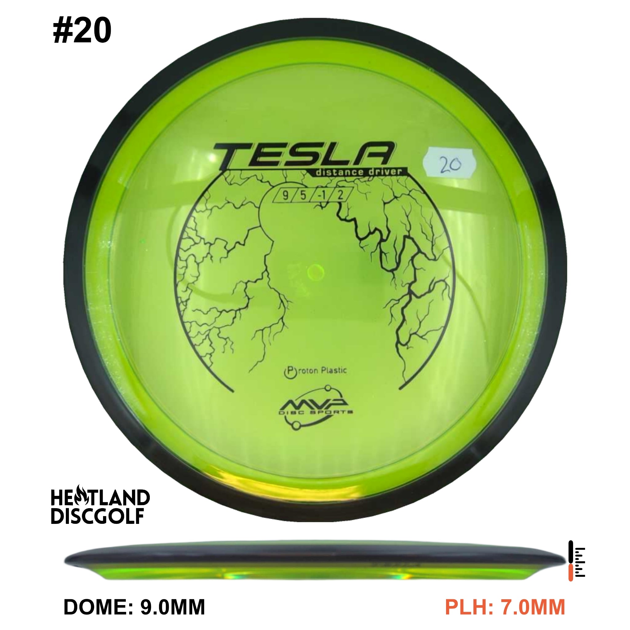 Proton Tesla