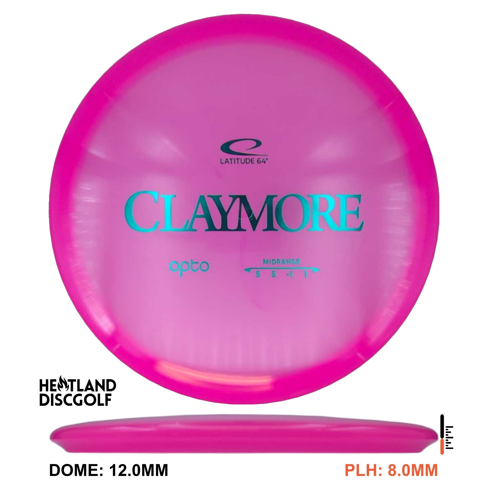 Opto Claymore