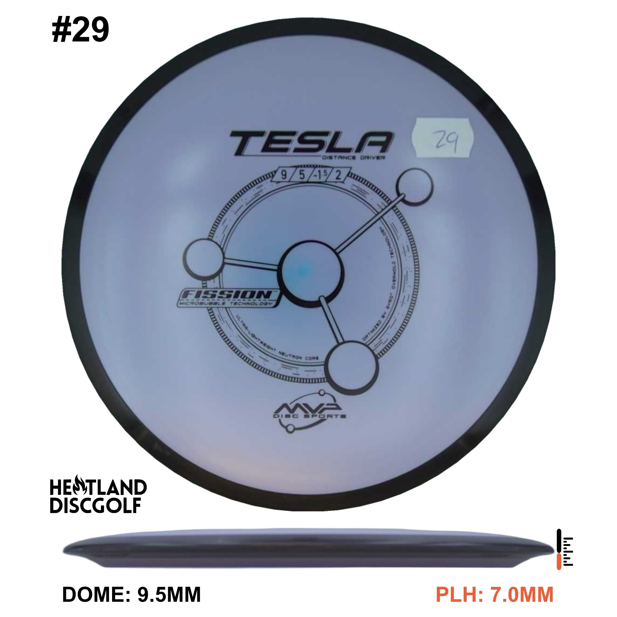 Fission Tesla
