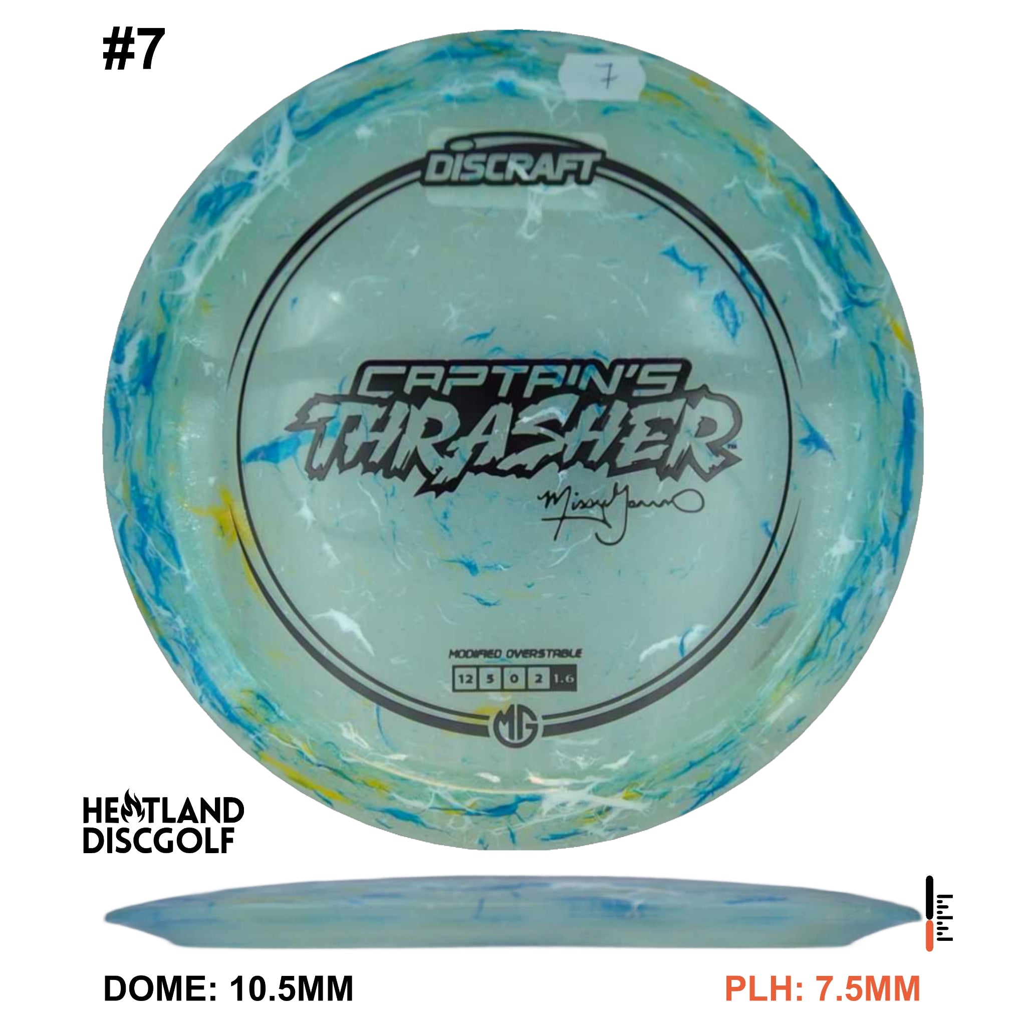 Z Jawbreaker Captain’s Thrasher - 2025 Missy Gannon