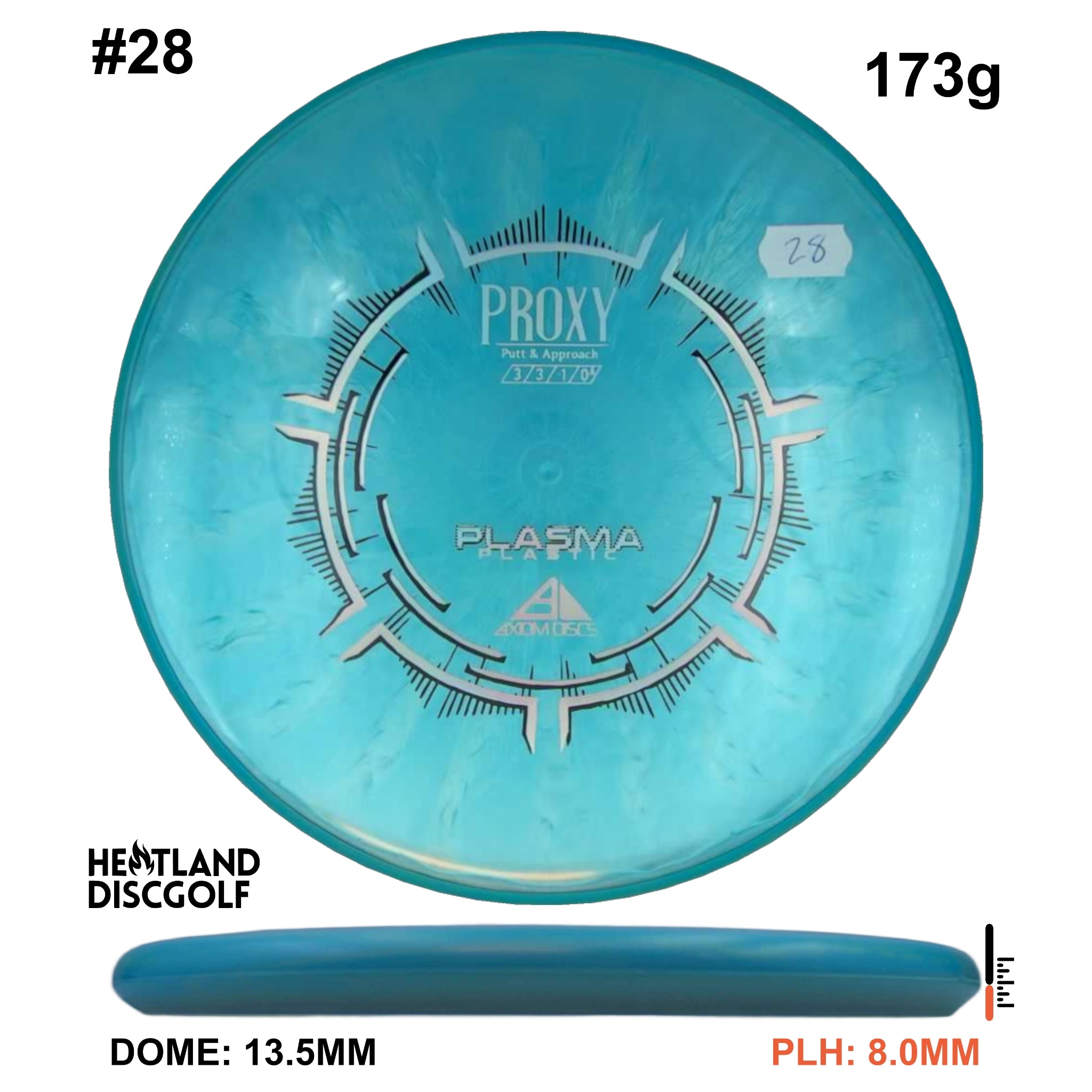 Plasma Proxy