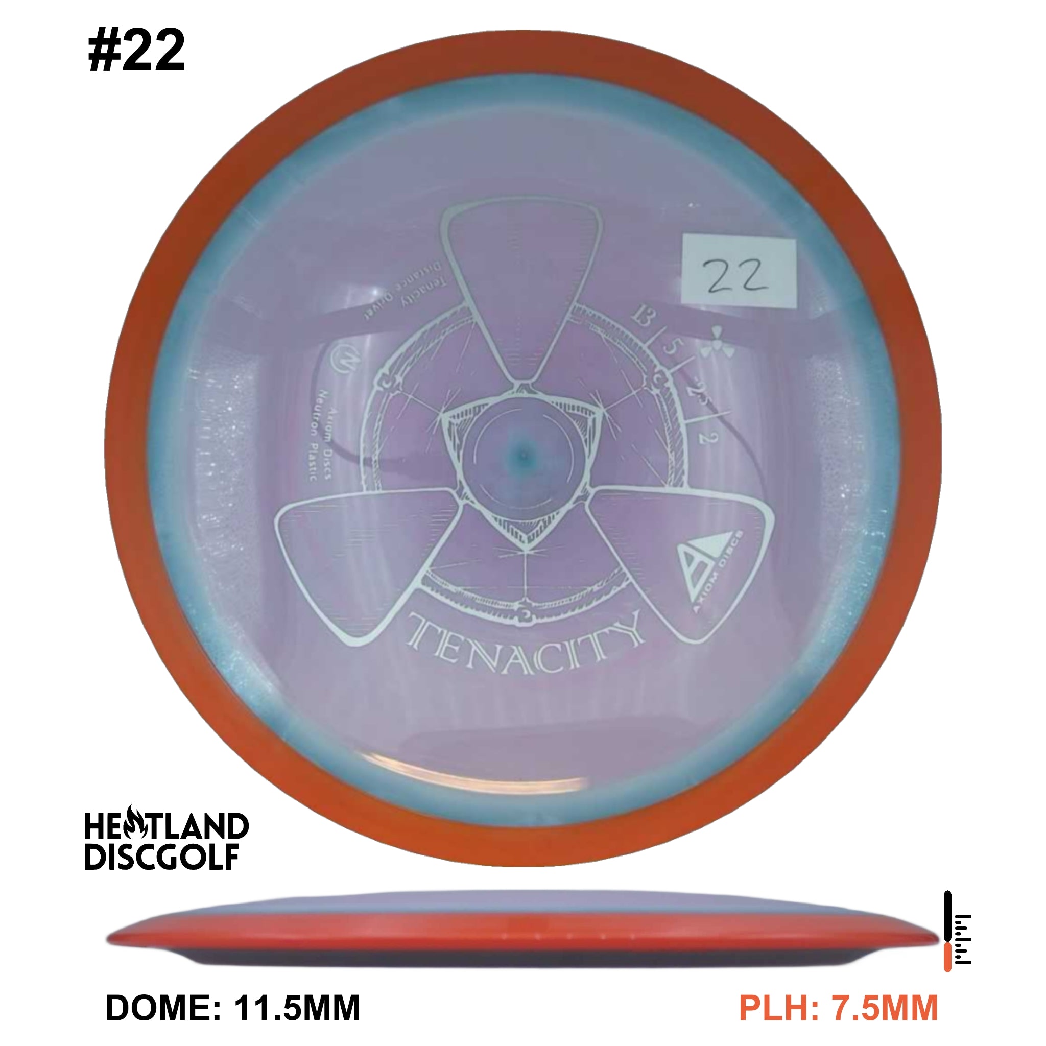 Neutron Tenacity