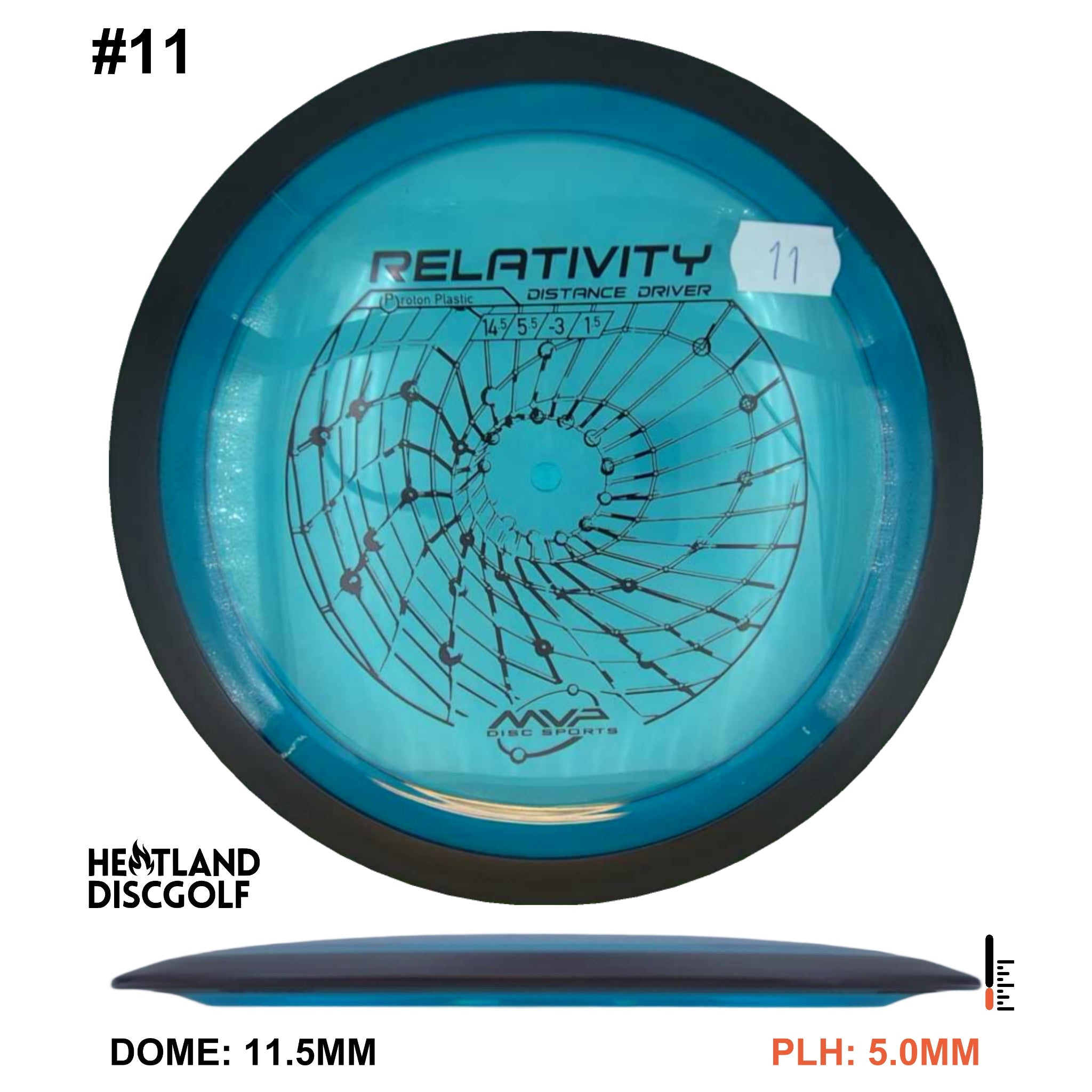 Proton Relativity