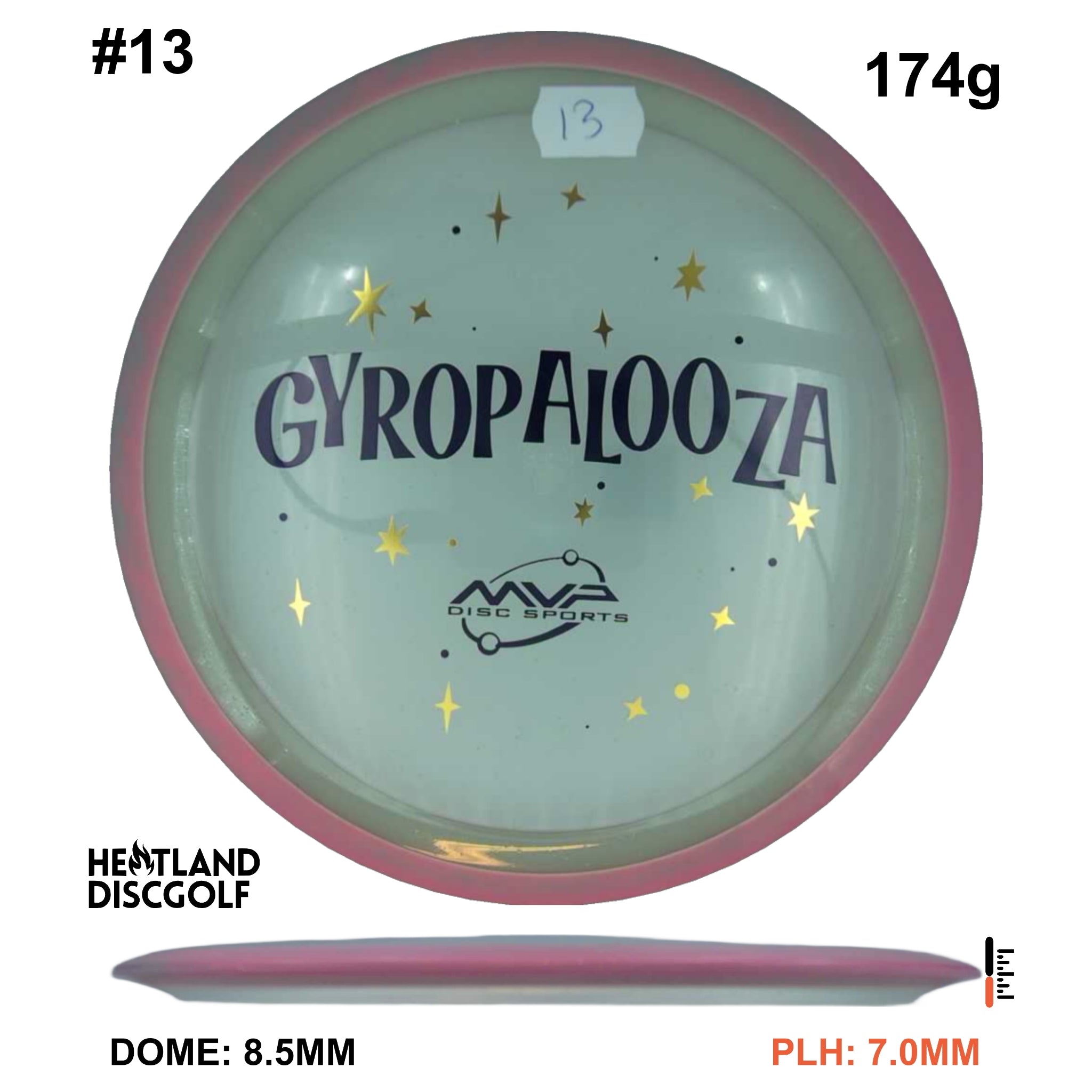 Particle Proton Insanity - Gyropalooza 2025