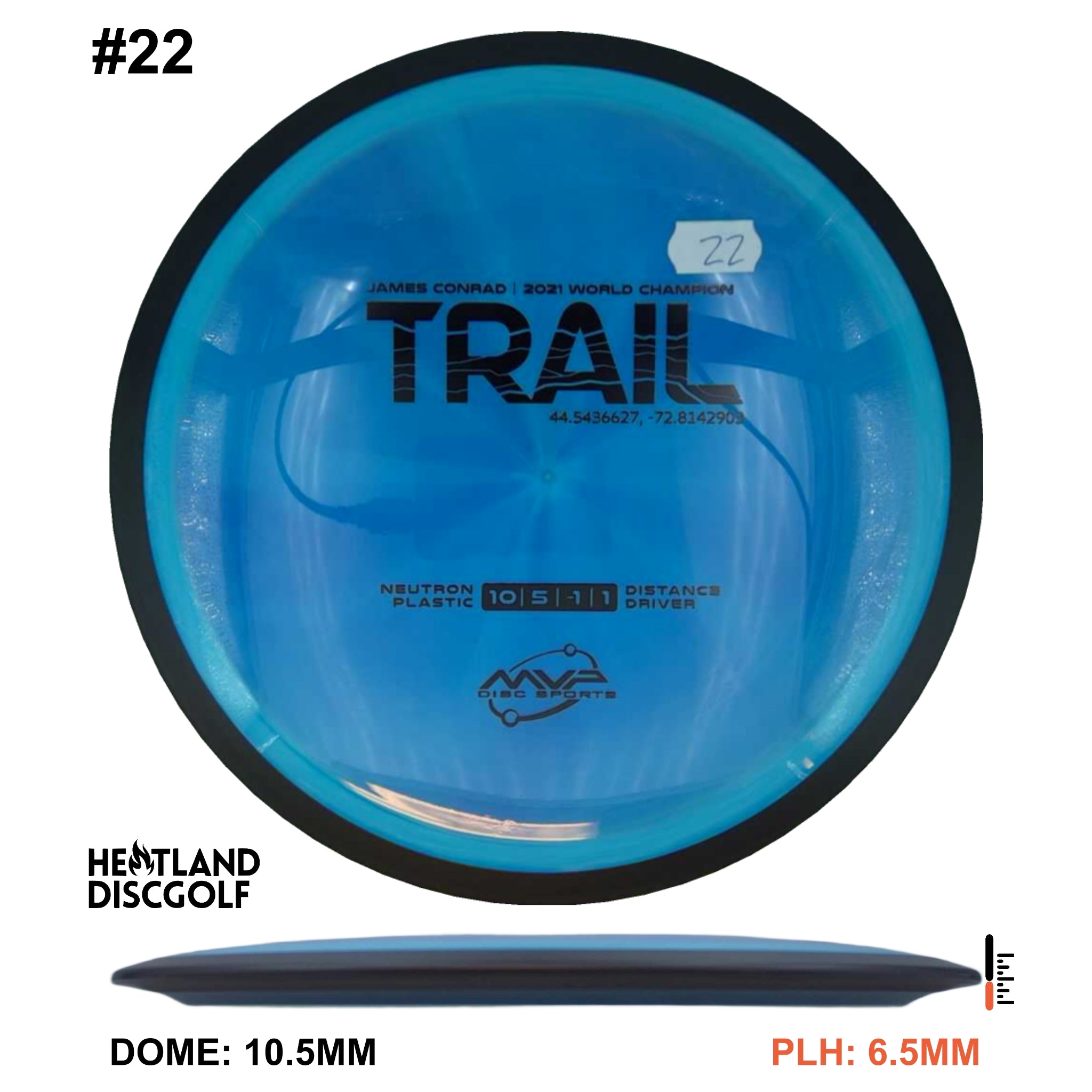 Neutron Trail
