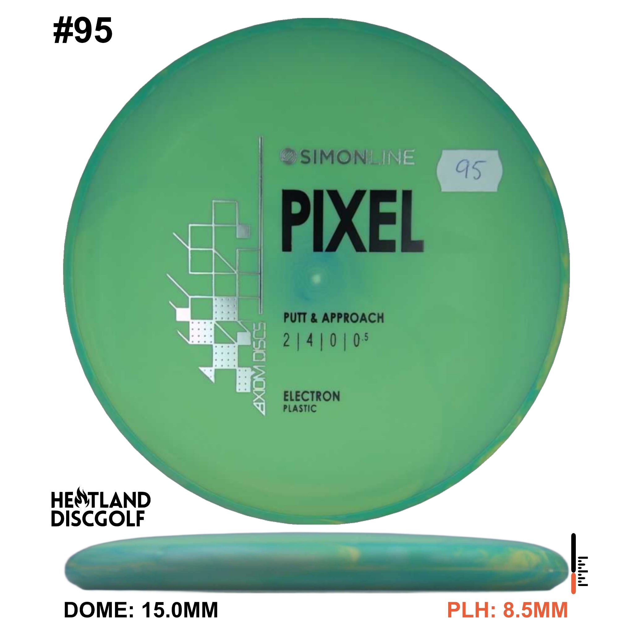 Electron Pixel Simon Line