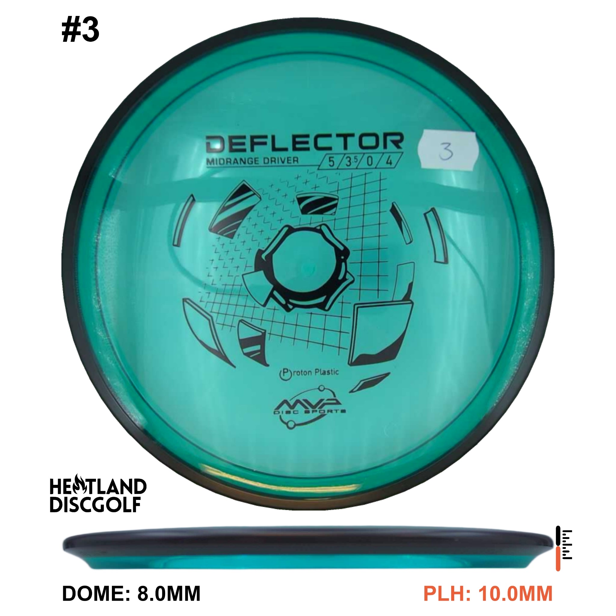 Proton Deflector