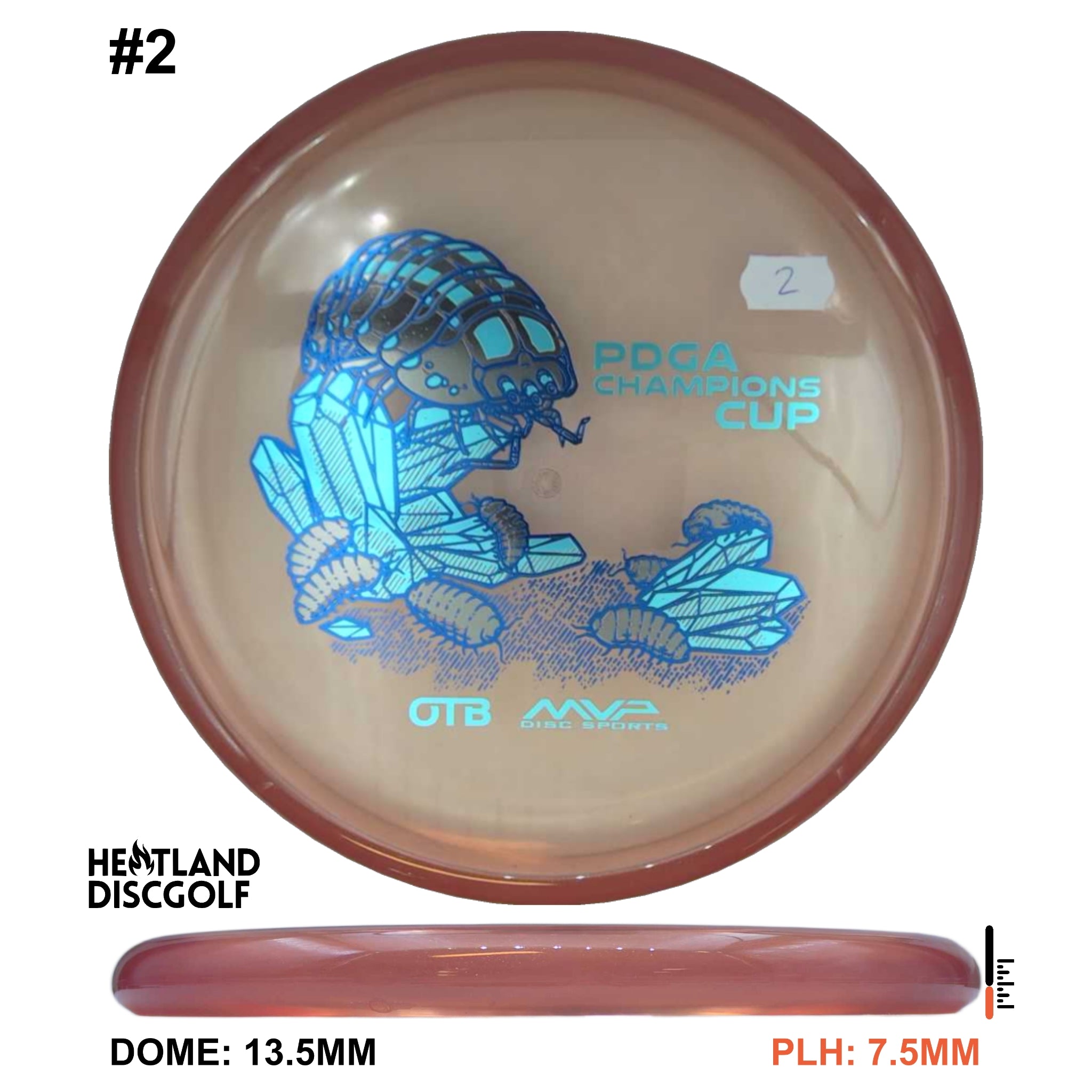 Proton Soft Range - Champions Cup Edition